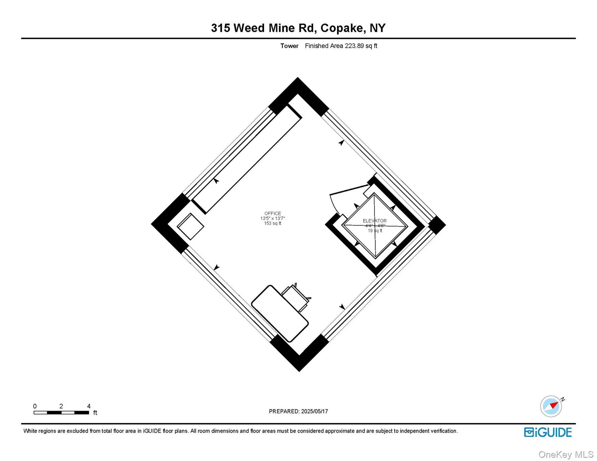 Cupola Cupola