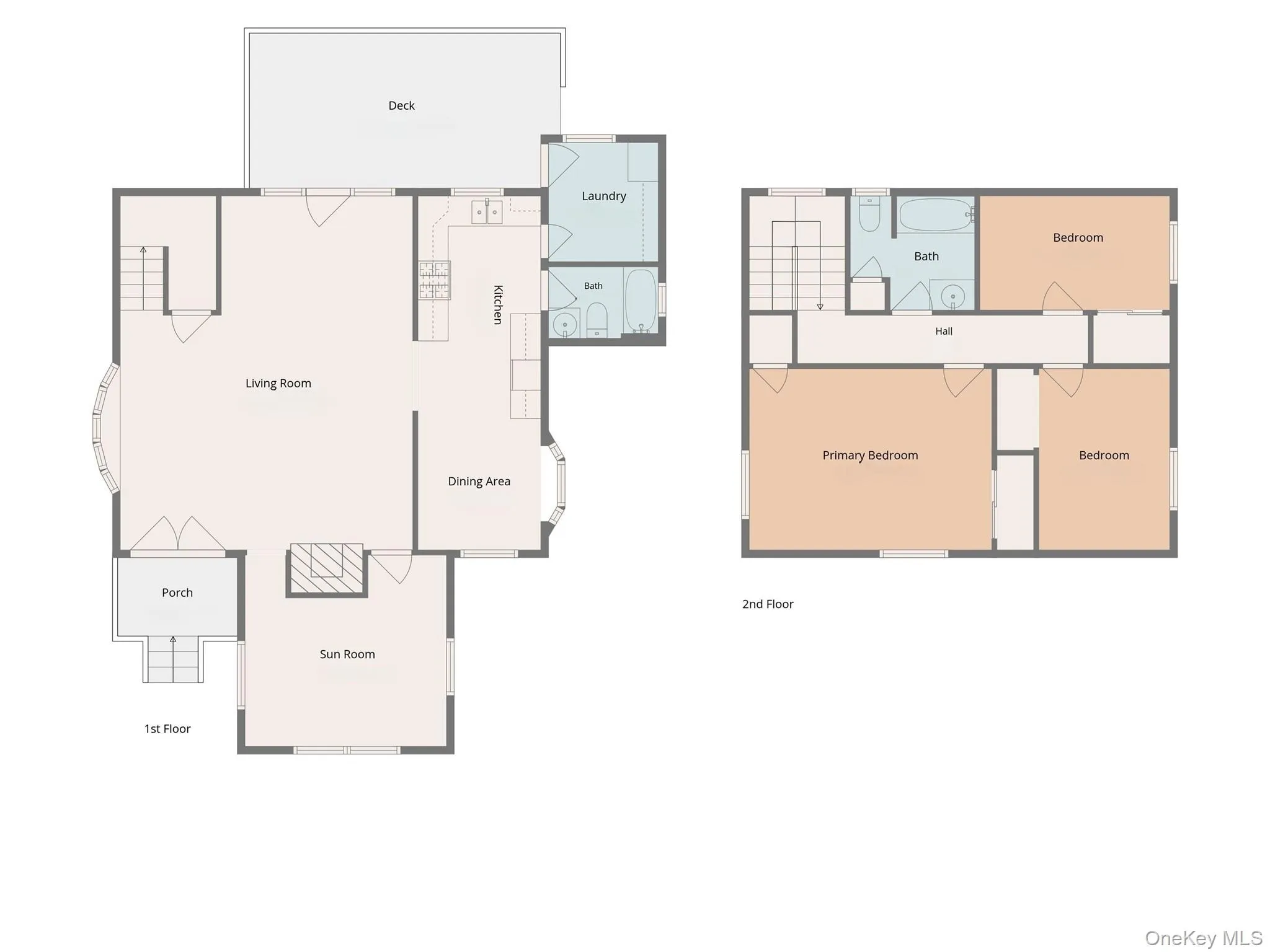 2 Echo Trail, Blooming Grove, NY, 3 Bedrooms Bedrooms, 6 Rooms Rooms,2 BathroomsBathrooms,Residential,For Rent,Echo,0,1017854 2 Echo Trail, Blooming Grove, NY, 3 Bedrooms Bedrooms, 6 Rooms Rooms,2 BathroomsBathrooms,Residential,For Rent,Echo,0,1017854