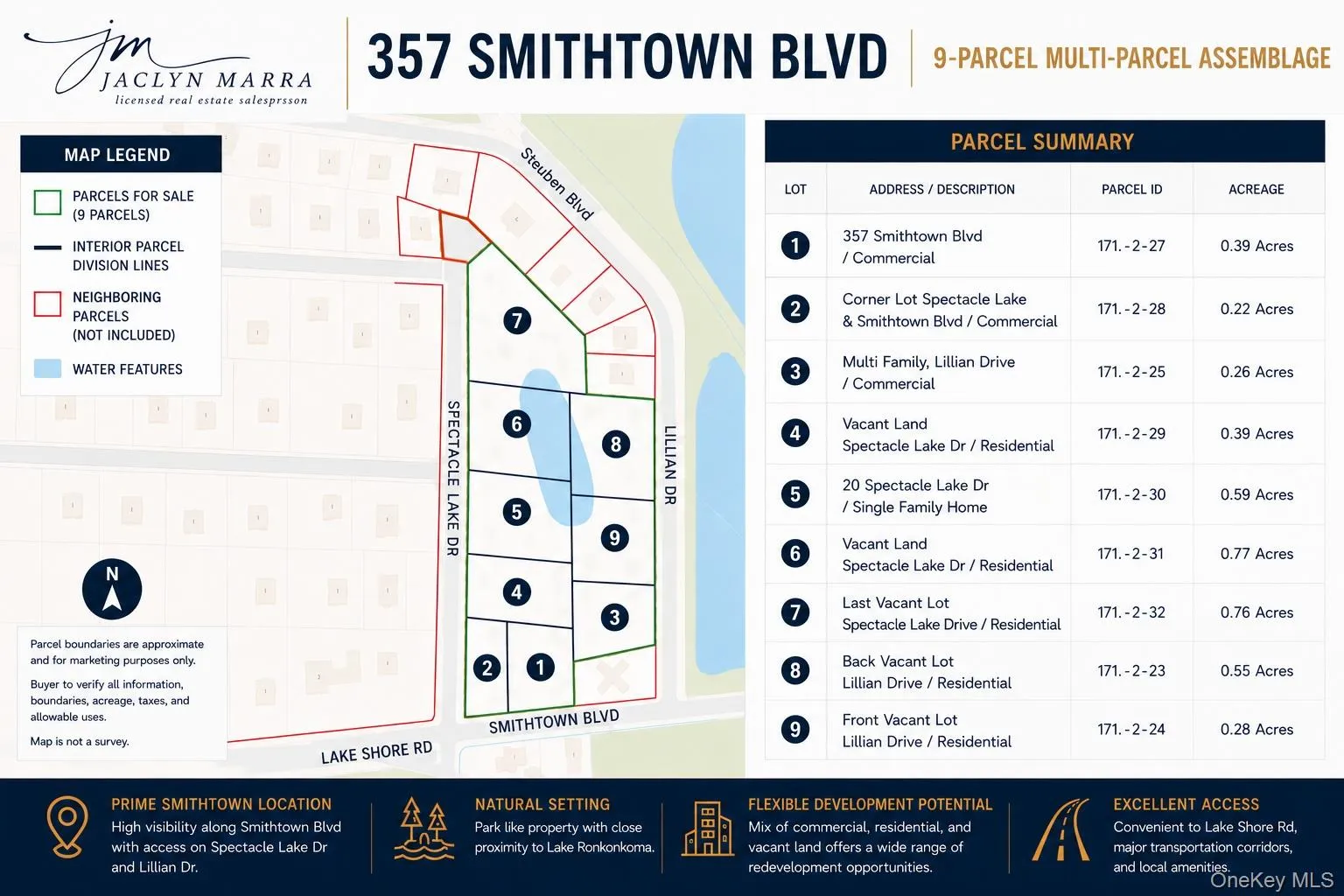 357 Smithtown Boulevard, Smithtown, NY, ,Land,For Rent,Smithtown,0,1018235 357 Smithtown Boulevard, Smithtown, NY, ,Land,For Rent,Smithtown,0,1018235