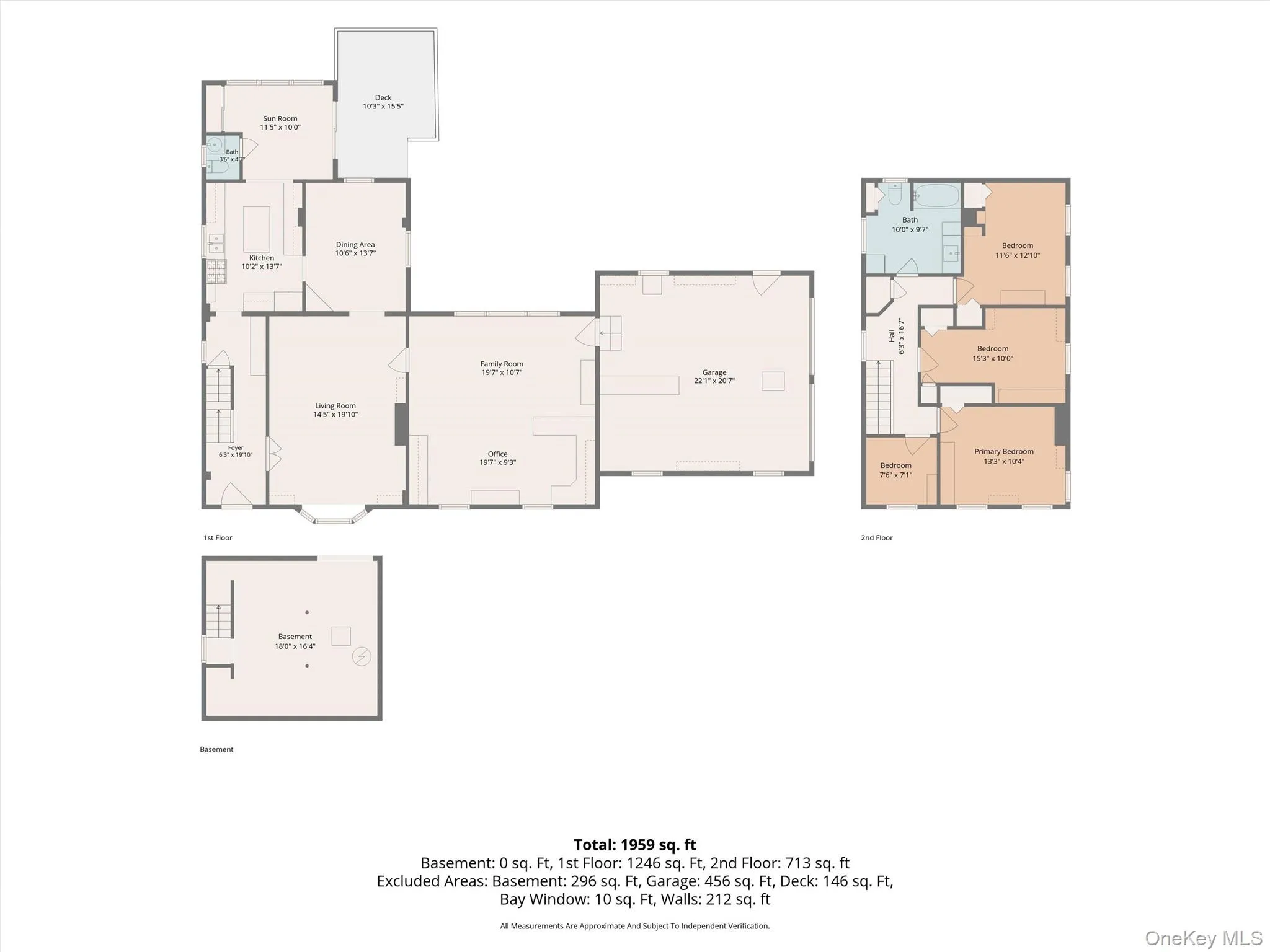 86 Balmville Road, Newburgh (town), NY, 4 Bedrooms Bedrooms, 10 Rooms Rooms,1 BathroomBathrooms,Residential,For Rent,Balmville,0,1018536 86 Balmville Road, Newburgh (town), NY, 4 Bedrooms Bedrooms, 10 Rooms Rooms,1 BathroomBathrooms,Residential,For Rent,Balmville,0,1018536