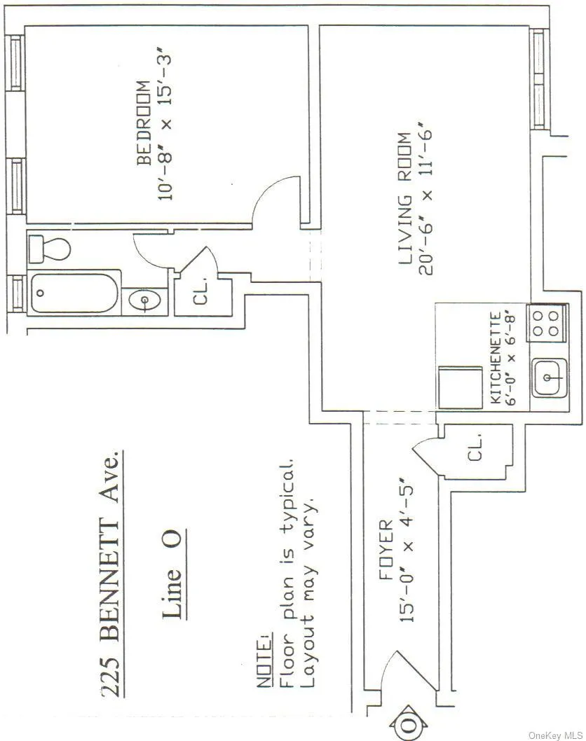 LAYOUT LAYOUT