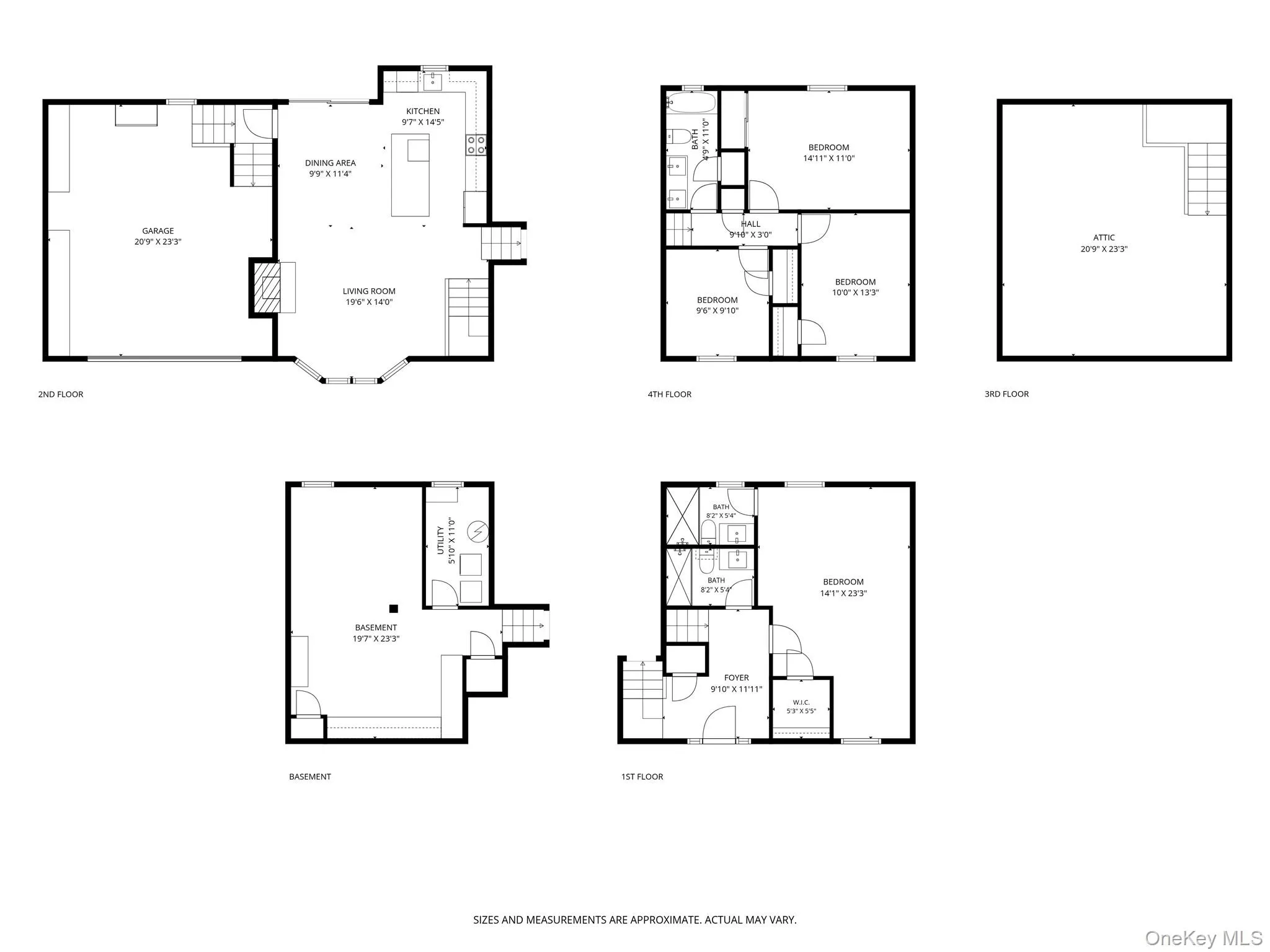 Overall Plans Overall Plans