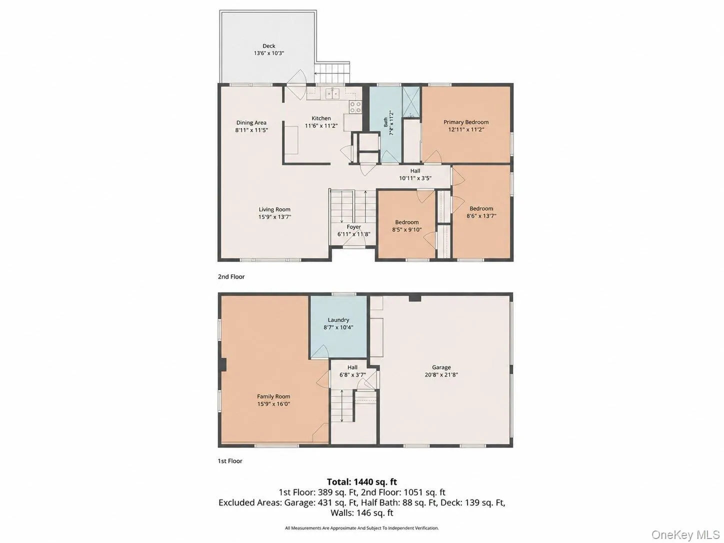 40 Long Meadow Drive, Hyde Park, NY, 3 Bedrooms Bedrooms, 8 Rooms Rooms,1 BathroomBathrooms,Residential,For Rent,Long Meadow,0,1020599 40 Long Meadow Drive, Hyde Park, NY, 3 Bedrooms Bedrooms, 8 Rooms Rooms,1 BathroomBathrooms,Residential,For Rent,Long Meadow,0,1020599