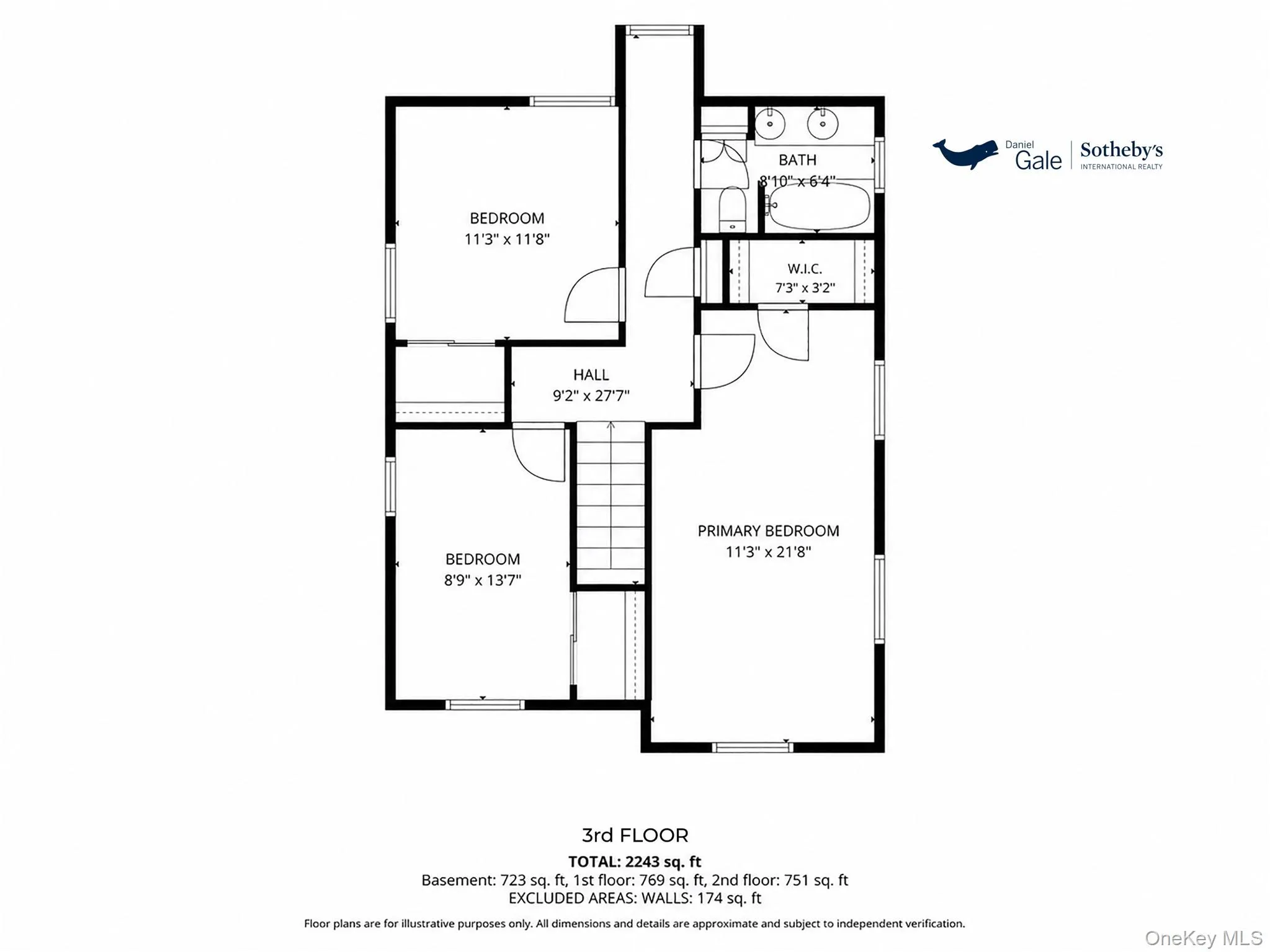 Second Floor Second Floor