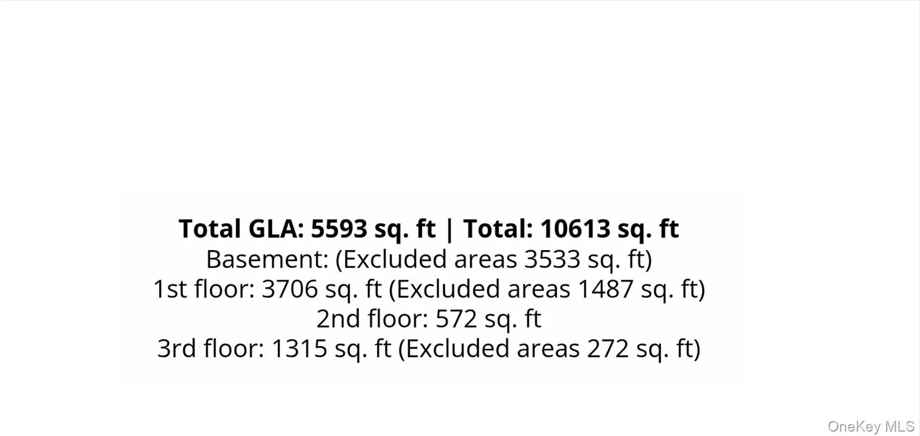 Total square foot of home Total square foot of home