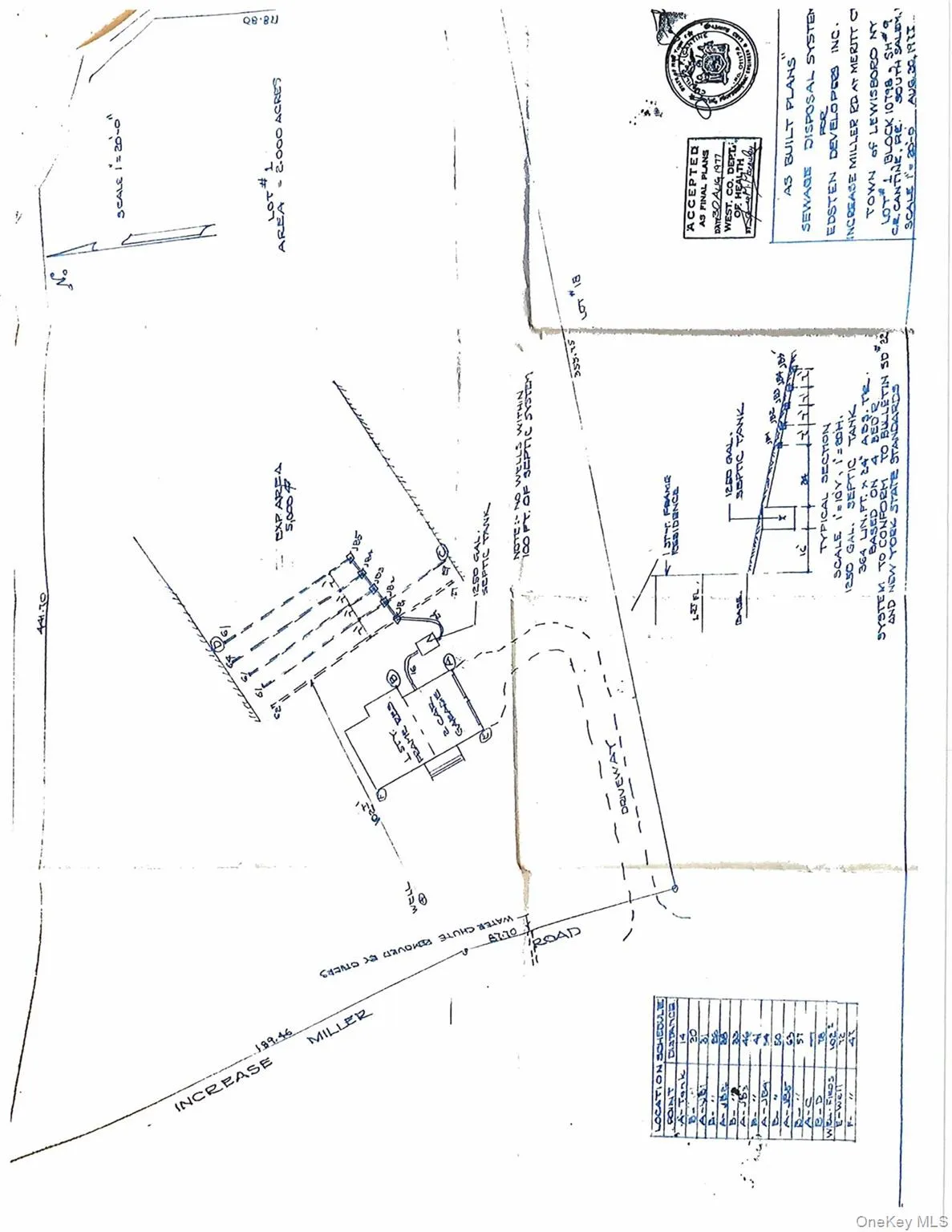 231 Increase Miller Road, Lewisboro, NY, 4 Bedrooms Bedrooms, 8 Rooms Rooms,2 BathroomsBathrooms,Residential,For Rent,Increase Miller,0,1022032 231 Increase Miller Road, Lewisboro, NY, 4 Bedrooms Bedrooms, 8 Rooms Rooms,2 BathroomsBathrooms,Residential,For Rent,Increase Miller,0,1022032