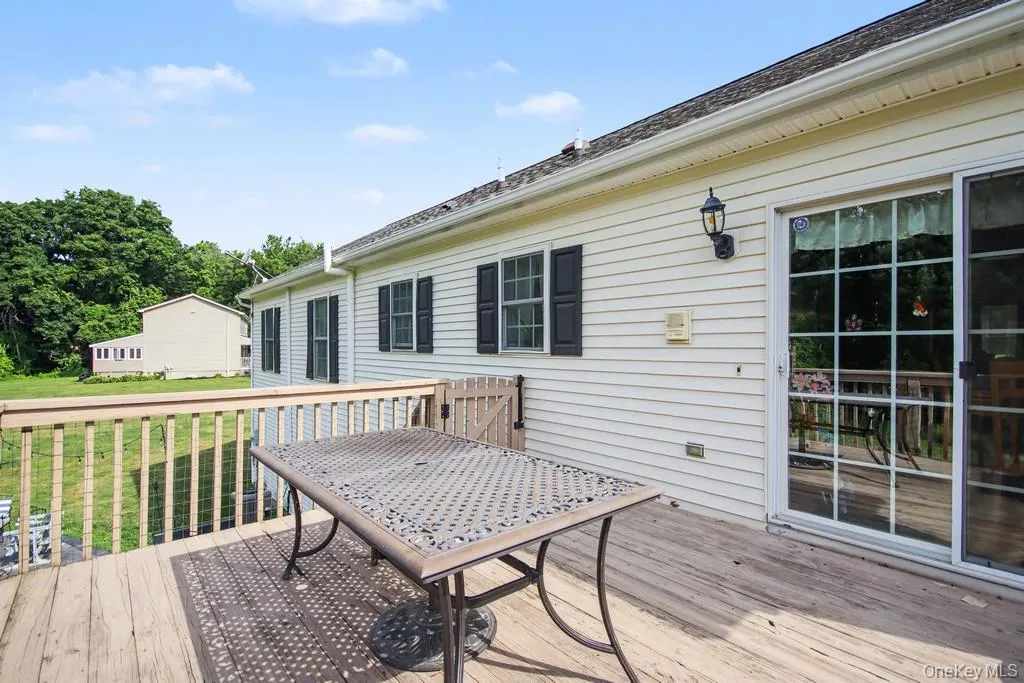 71 Dellwood Court, Minisink, NY, 4 Bedrooms Bedrooms, 8 Rooms Rooms,3 BathroomsBathrooms,Residential,For Rent,Dellwood,0,1022645 71 Dellwood Court, Minisink, NY, 4 Bedrooms Bedrooms, 8 Rooms Rooms,3 BathroomsBathrooms,Residential,For Rent,Dellwood,0,1022645
