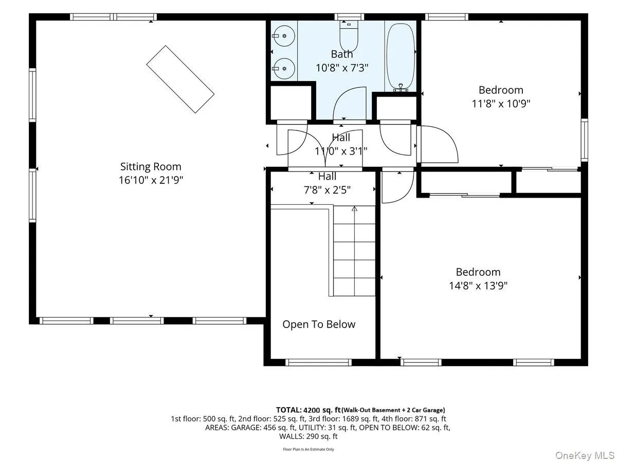 4th Level 4th Level