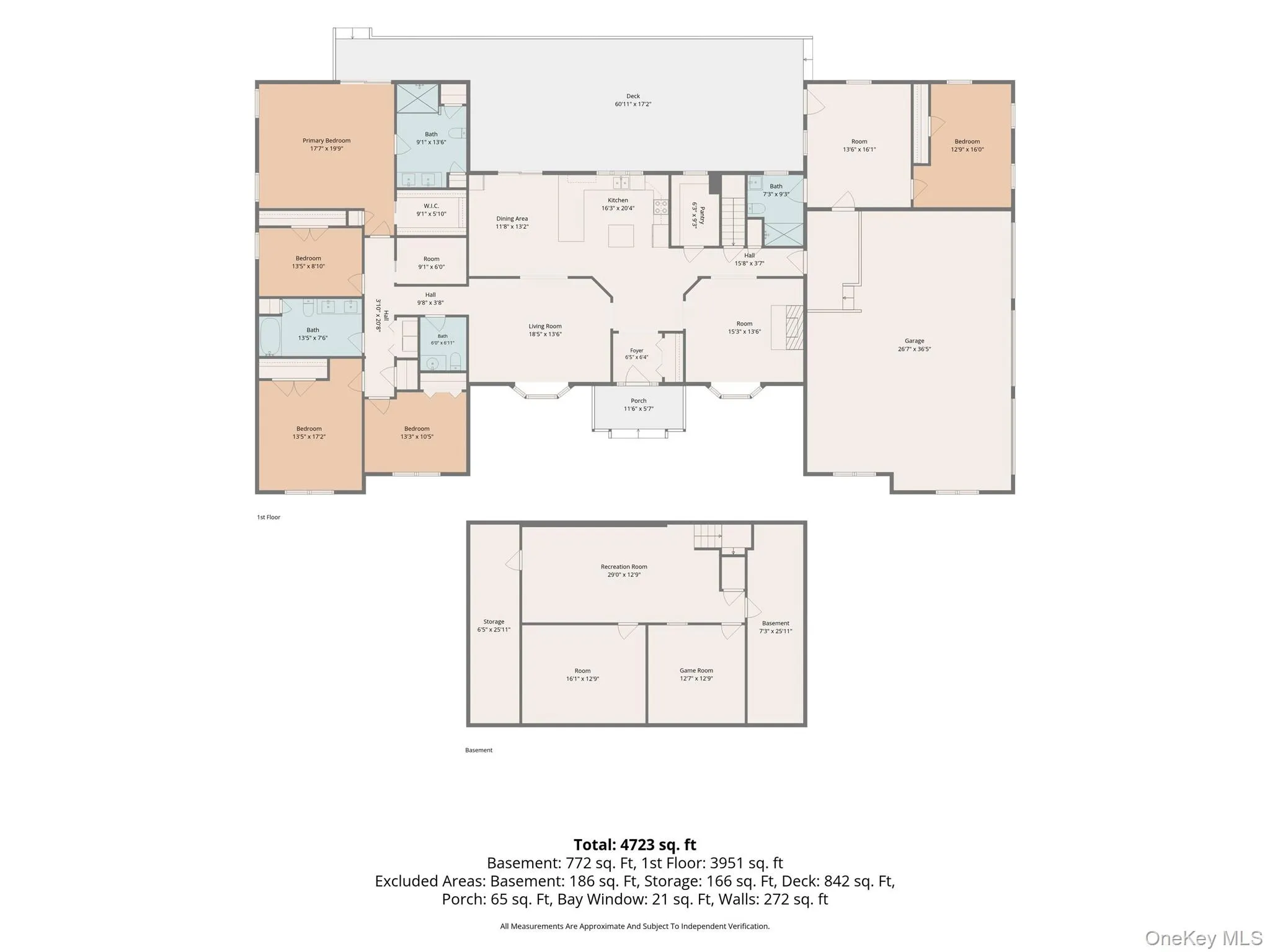 84 Pin Oak Drive, New Windsor, NY, 4 Bedrooms Bedrooms, 11 Rooms Rooms,3 BathroomsBathrooms,Residential,For Rent,Pin Oak,0,1024794 84 Pin Oak Drive, New Windsor, NY, 4 Bedrooms Bedrooms, 11 Rooms Rooms,3 BathroomsBathrooms,Residential,For Rent,Pin Oak,0,1024794