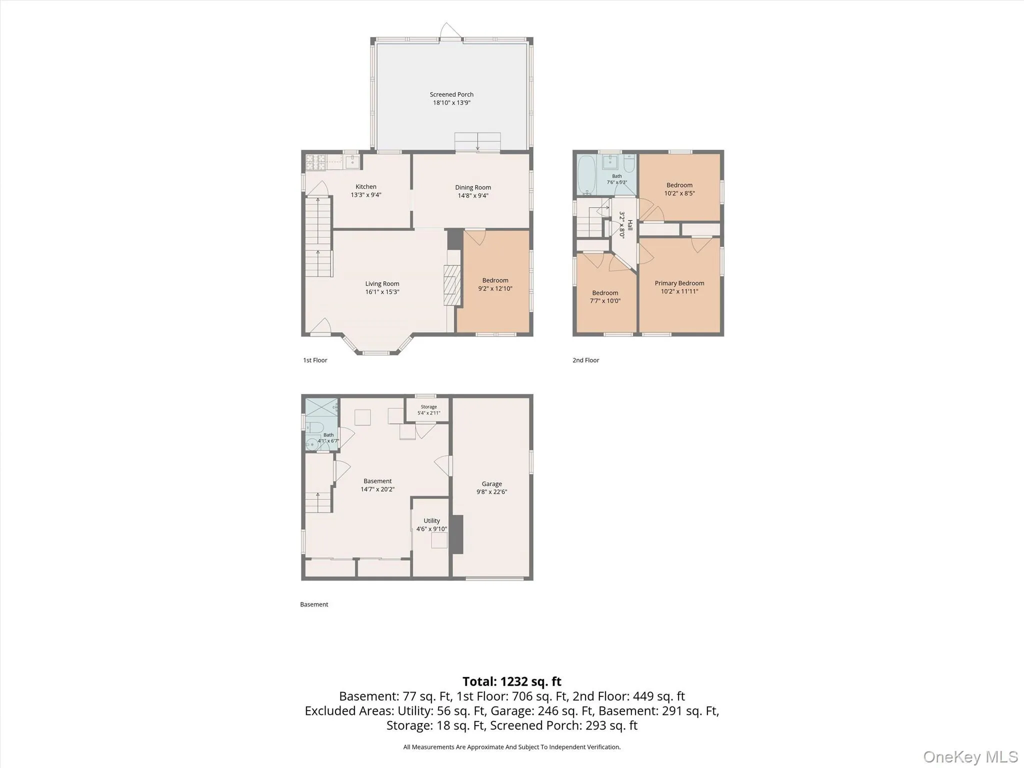 218 Sedgwick Avenue, Yonkers, NY, 3 Bedrooms Bedrooms, 7 Rooms Rooms,1 BathroomBathrooms,Residential,For Rent,Sedgwick,0,1025186 218 Sedgwick Avenue, Yonkers, NY, 3 Bedrooms Bedrooms, 7 Rooms Rooms,1 BathroomBathrooms,Residential,For Rent,Sedgwick,0,1025186