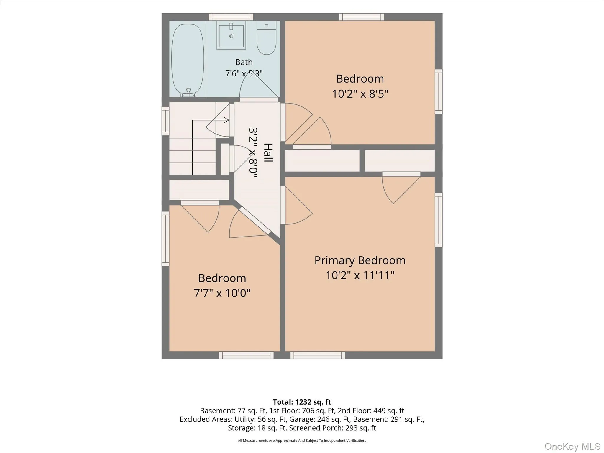218 Sedgwick Avenue, Yonkers, NY, 3 Bedrooms Bedrooms, 7 Rooms Rooms,1 BathroomBathrooms,Residential,For Rent,Sedgwick,0,1025186 218 Sedgwick Avenue, Yonkers, NY, 3 Bedrooms Bedrooms, 7 Rooms Rooms,1 BathroomBathrooms,Residential,For Rent,Sedgwick,0,1025186