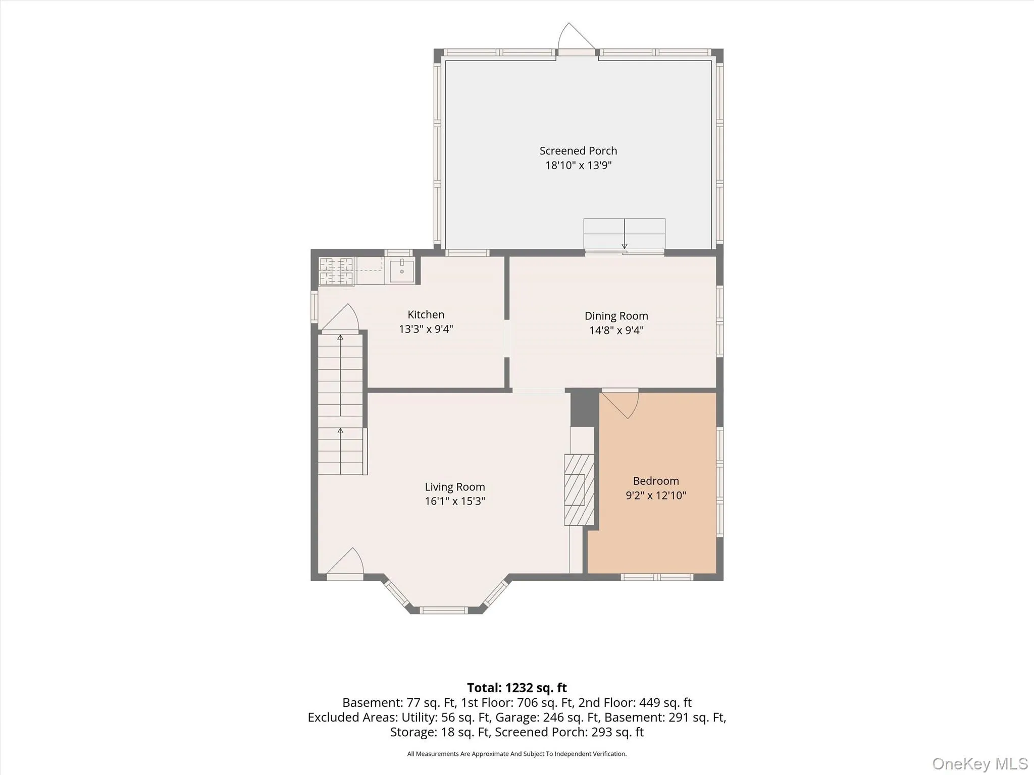 218 Sedgwick Avenue, Yonkers, NY, 3 Bedrooms Bedrooms, 7 Rooms Rooms,1 BathroomBathrooms,Residential,For Rent,Sedgwick,0,1025186 218 Sedgwick Avenue, Yonkers, NY, 3 Bedrooms Bedrooms, 7 Rooms Rooms,1 BathroomBathrooms,Residential,For Rent,Sedgwick,0,1025186