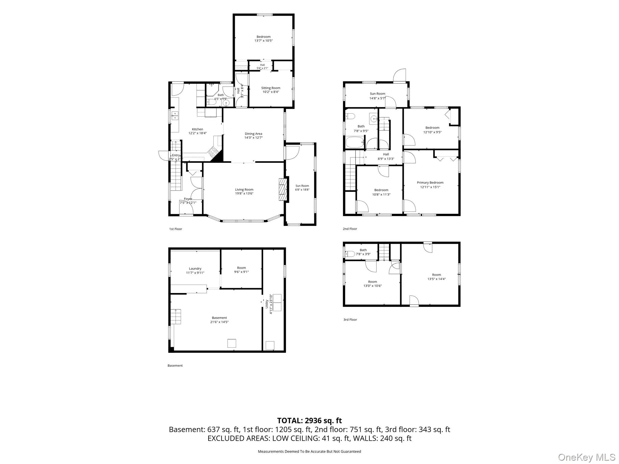 All floors All floors
