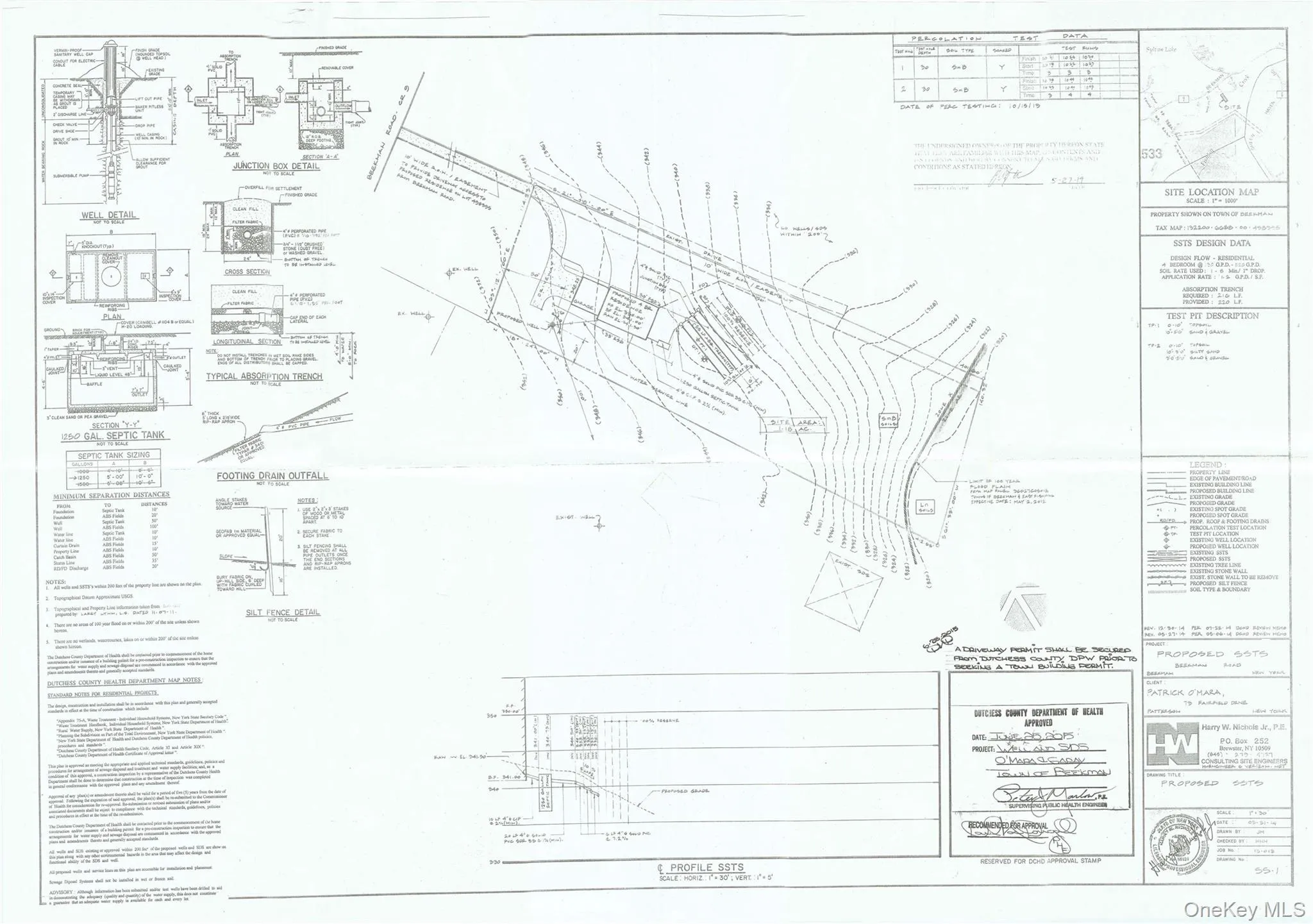 Site Plan Site Plan