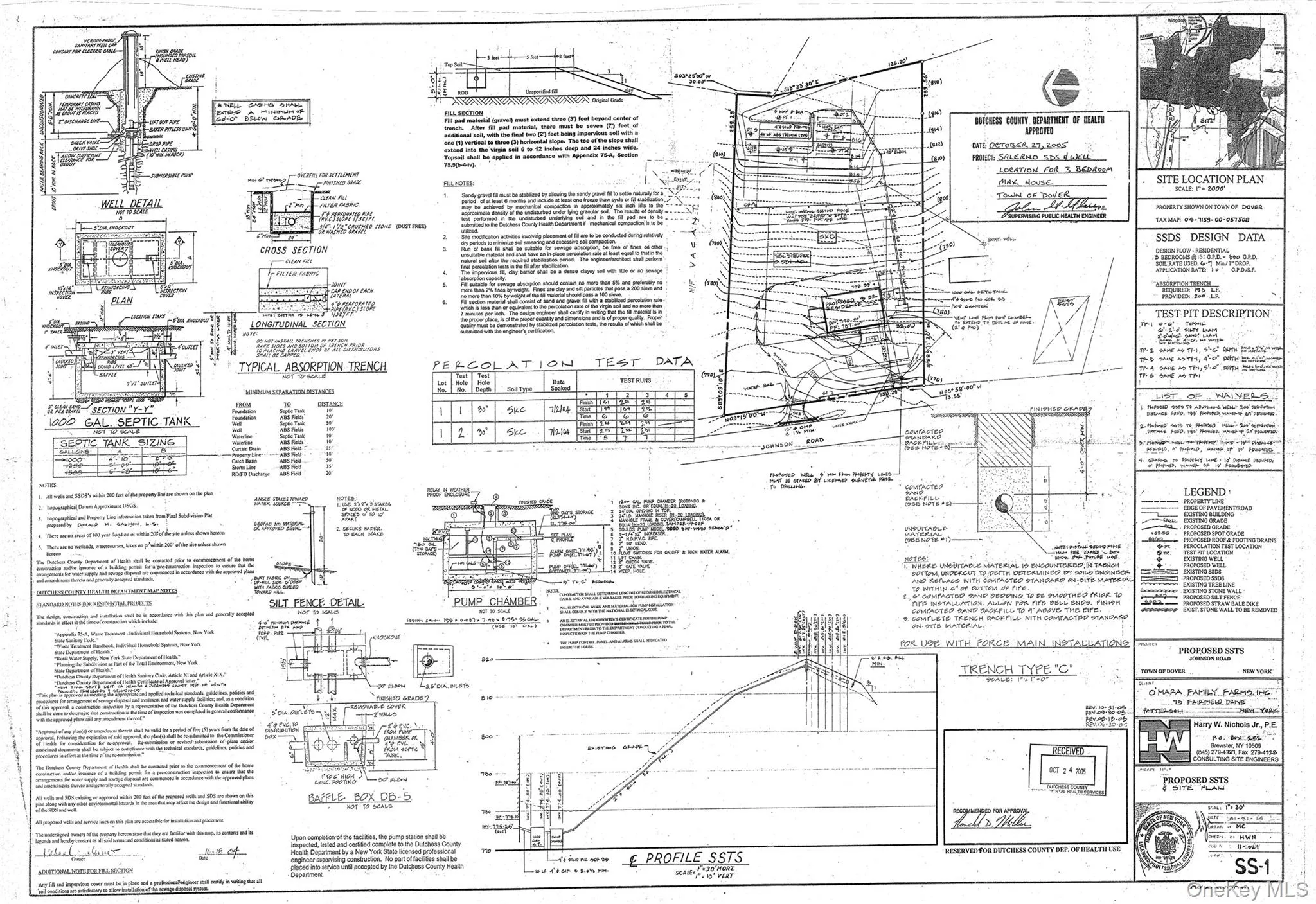 Site Plan Site Plan