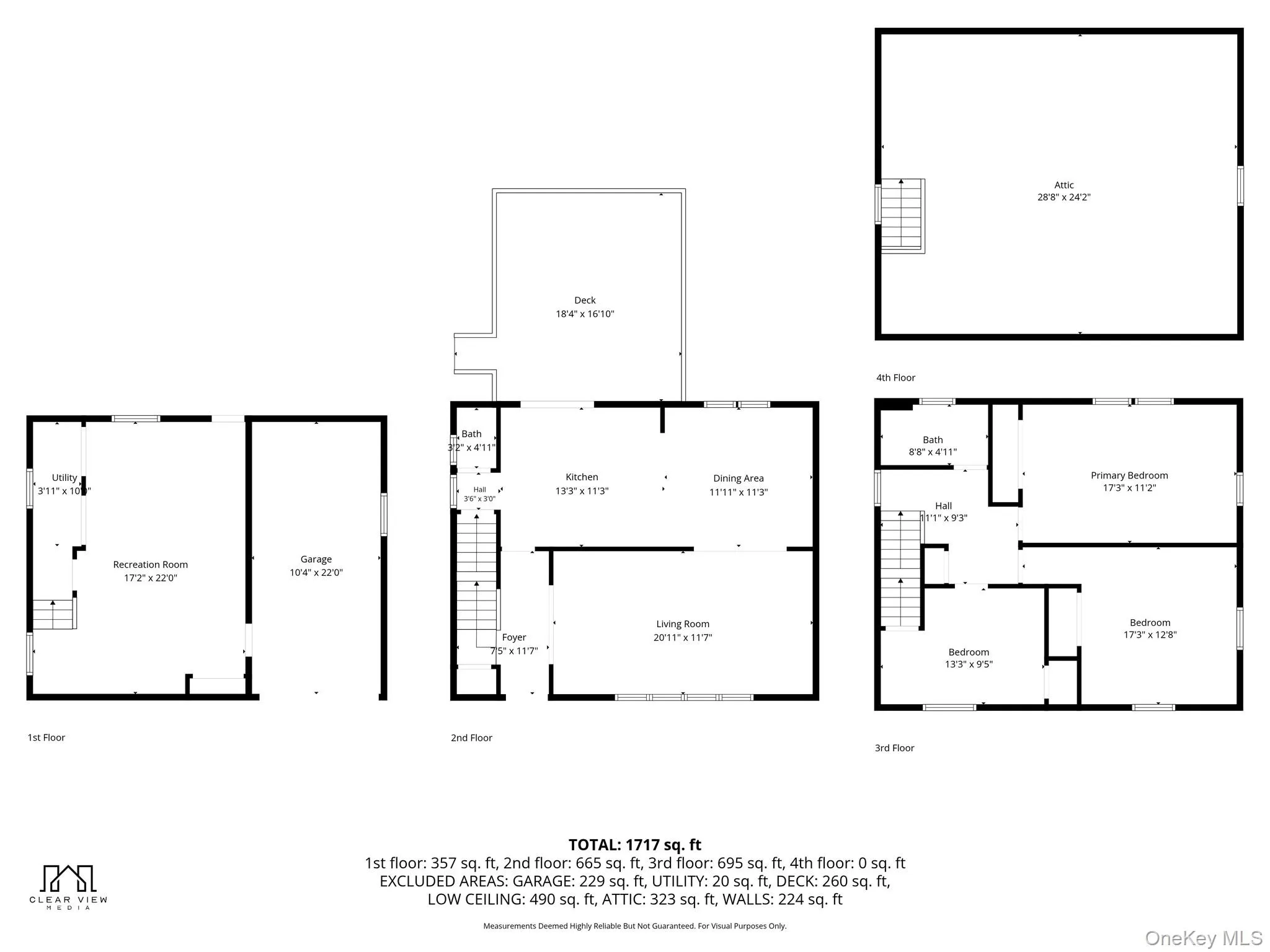All Floors All Floors
