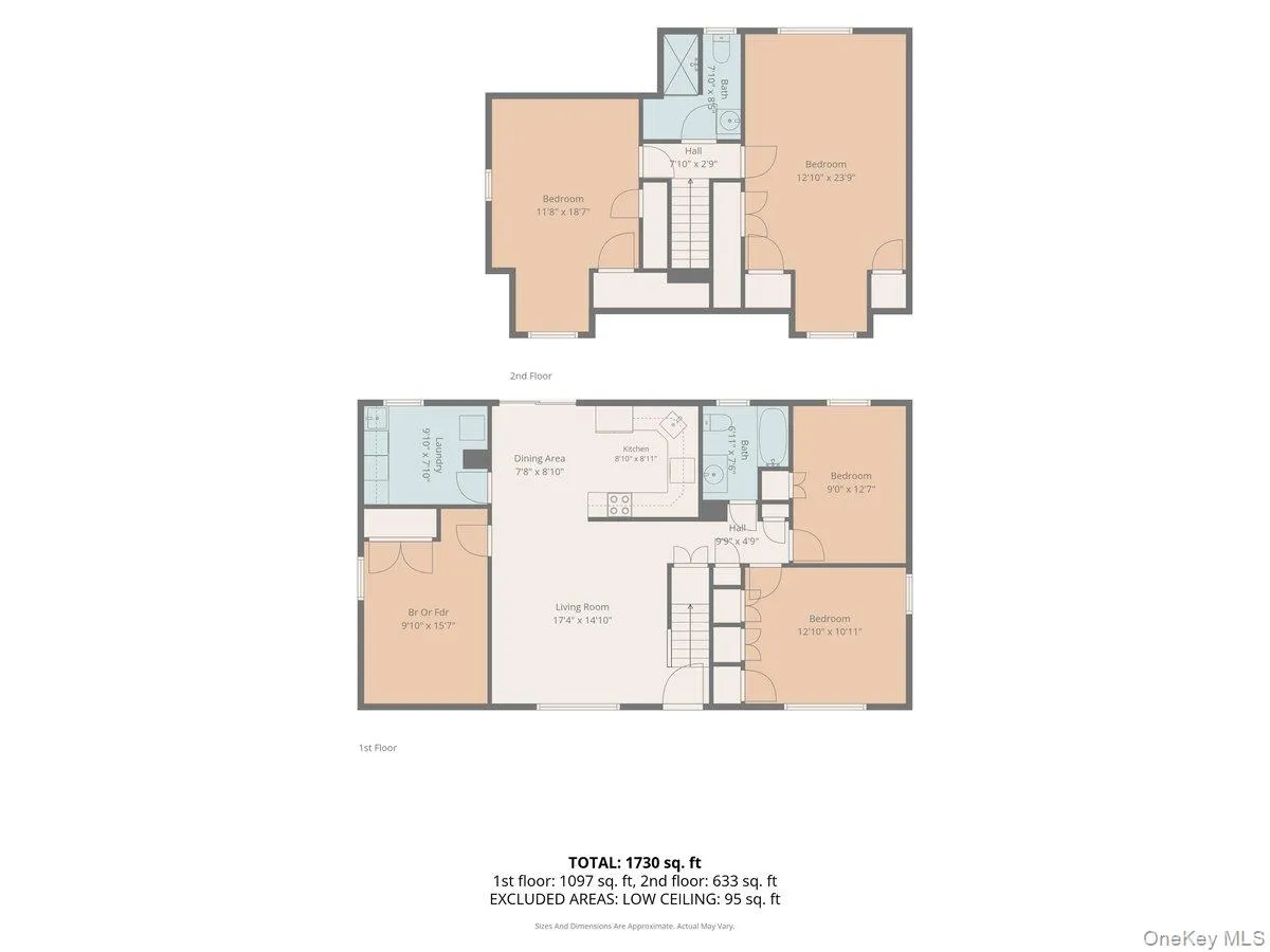 Whole house plan Whole house plan