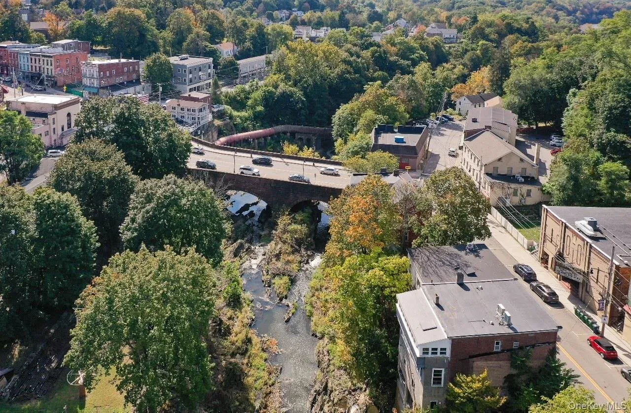 Bird's eye view Bird's eye view