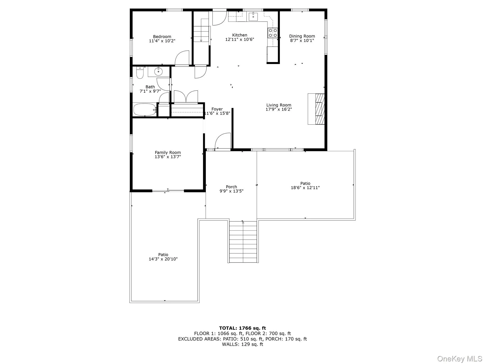 First floor layout First floor layout