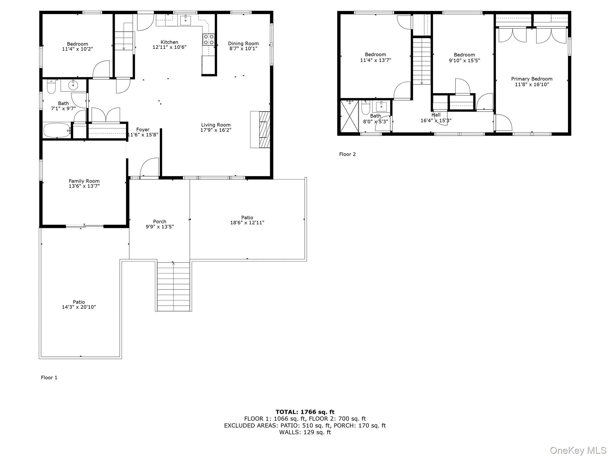 First and second floor layouts First and second floor layouts
