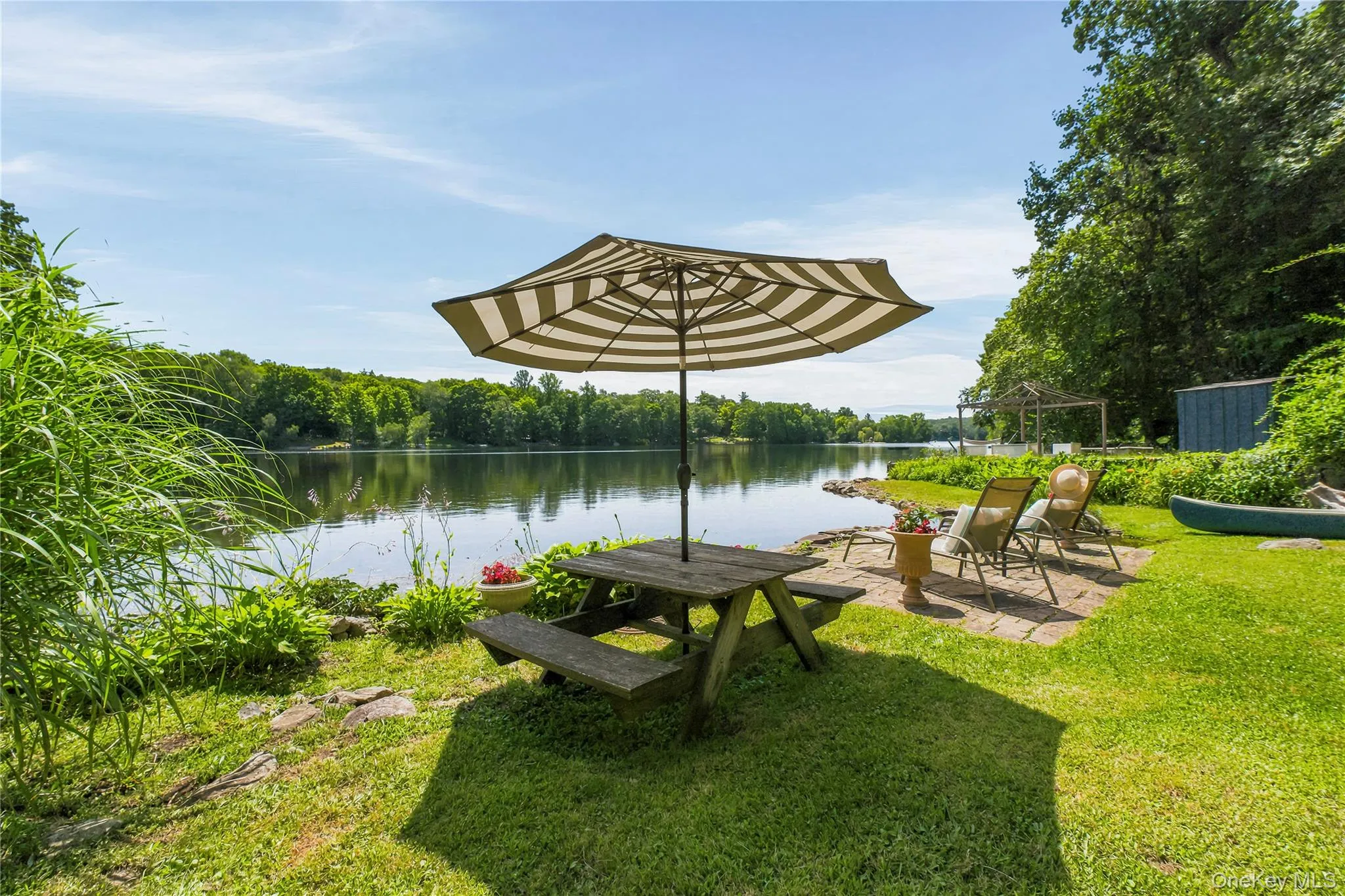 342 Lake Shore Road, Putnam Valley, NY, 2 Bedrooms Bedrooms, 7 Rooms Rooms,3 BathroomsBathrooms,Residential,For Rent,Lake Shore,0,1028385 342 Lake Shore Road, Putnam Valley, NY, 2 Bedrooms Bedrooms, 7 Rooms Rooms,3 BathroomsBathrooms,Residential,For Rent,Lake Shore,0,1028385