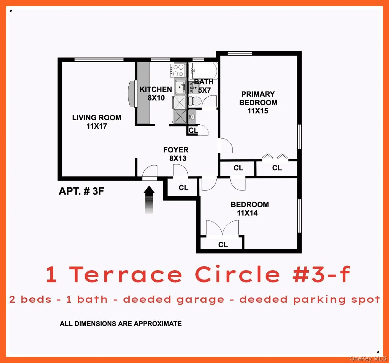 Flow of Rooms Flow of Rooms