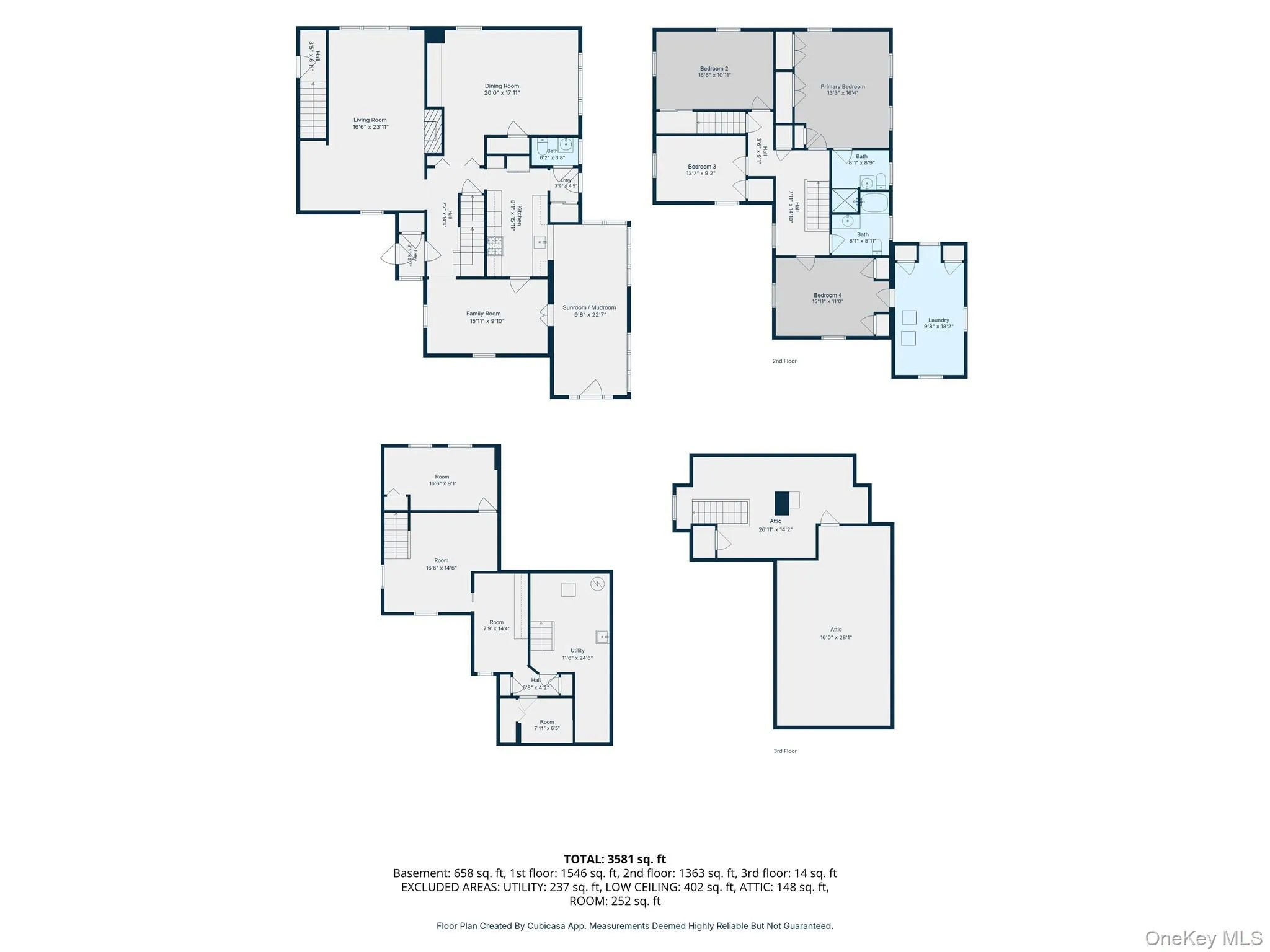 Floor Plan of All Floors Floor Plan of All Floors