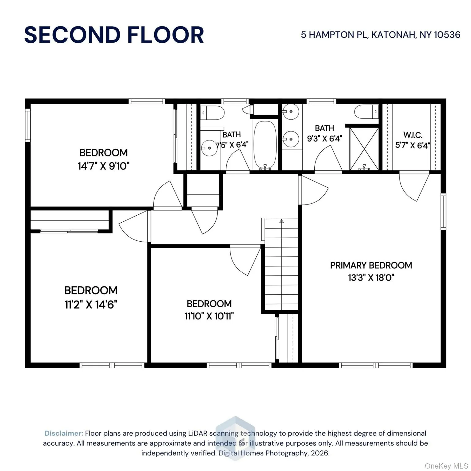 Second level Second level