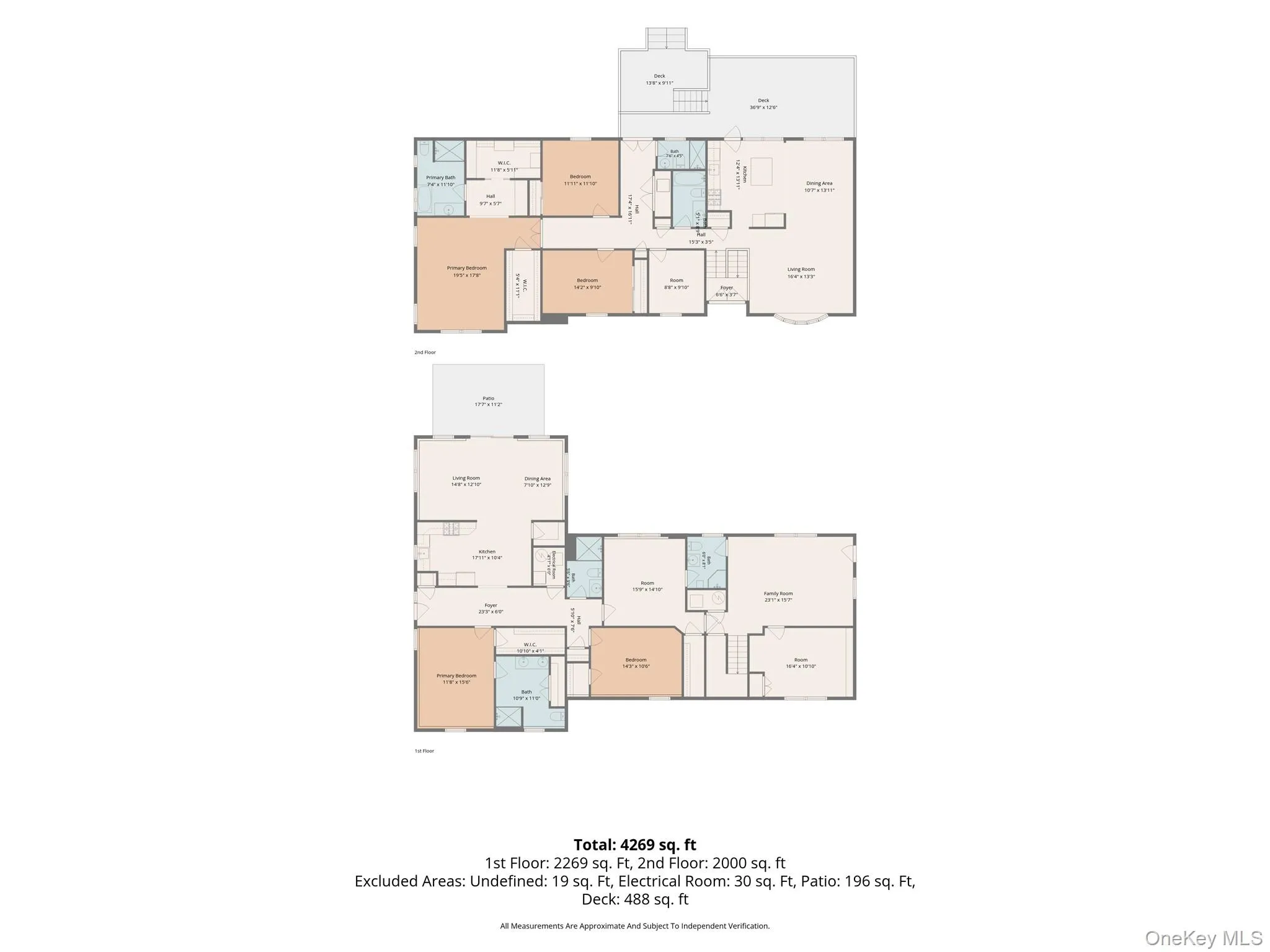 12 Brentwood Drive, Clarkstown, NY, 7 Bedrooms Bedrooms, 14 Rooms Rooms,6 BathroomsBathrooms,Residential,For Rent,Brentwood,0,1034232 12 Brentwood Drive, Clarkstown, NY, 7 Bedrooms Bedrooms, 14 Rooms Rooms,6 BathroomsBathrooms,Residential,For Rent,Brentwood,0,1034232