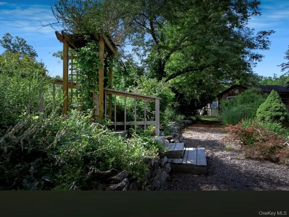 28 Church Farm Road, Gardiner, NY, 3 Bedrooms Bedrooms, 8 Rooms Rooms,2 BathroomsBathrooms,Residential,For Rent,Church Farm,0,1034470 28 Church Farm Road, Gardiner, NY, 3 Bedrooms Bedrooms, 8 Rooms Rooms,2 BathroomsBathrooms,Residential,For Rent,Church Farm,0,1034470