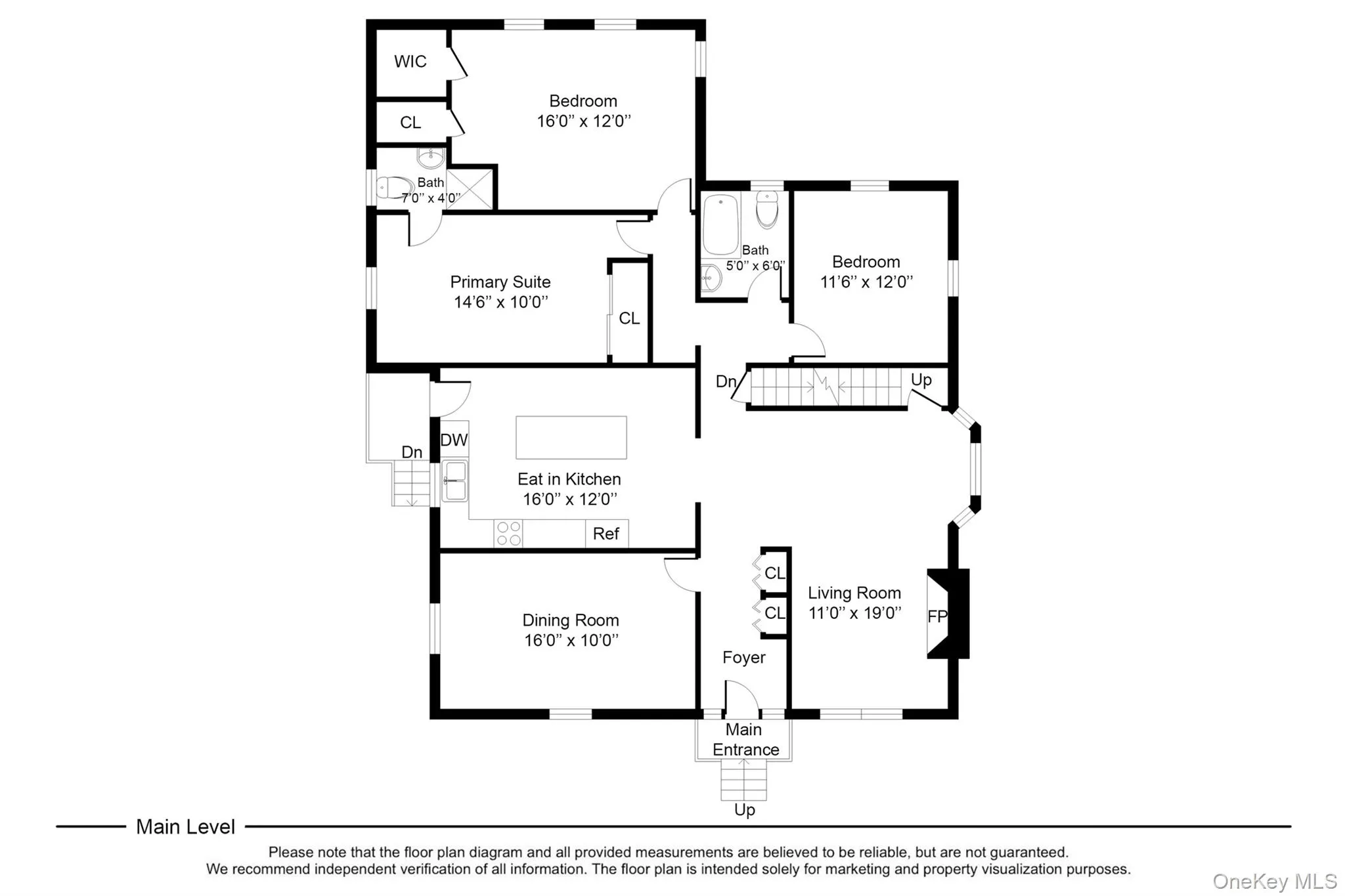 View of the main floor. View of the main floor.