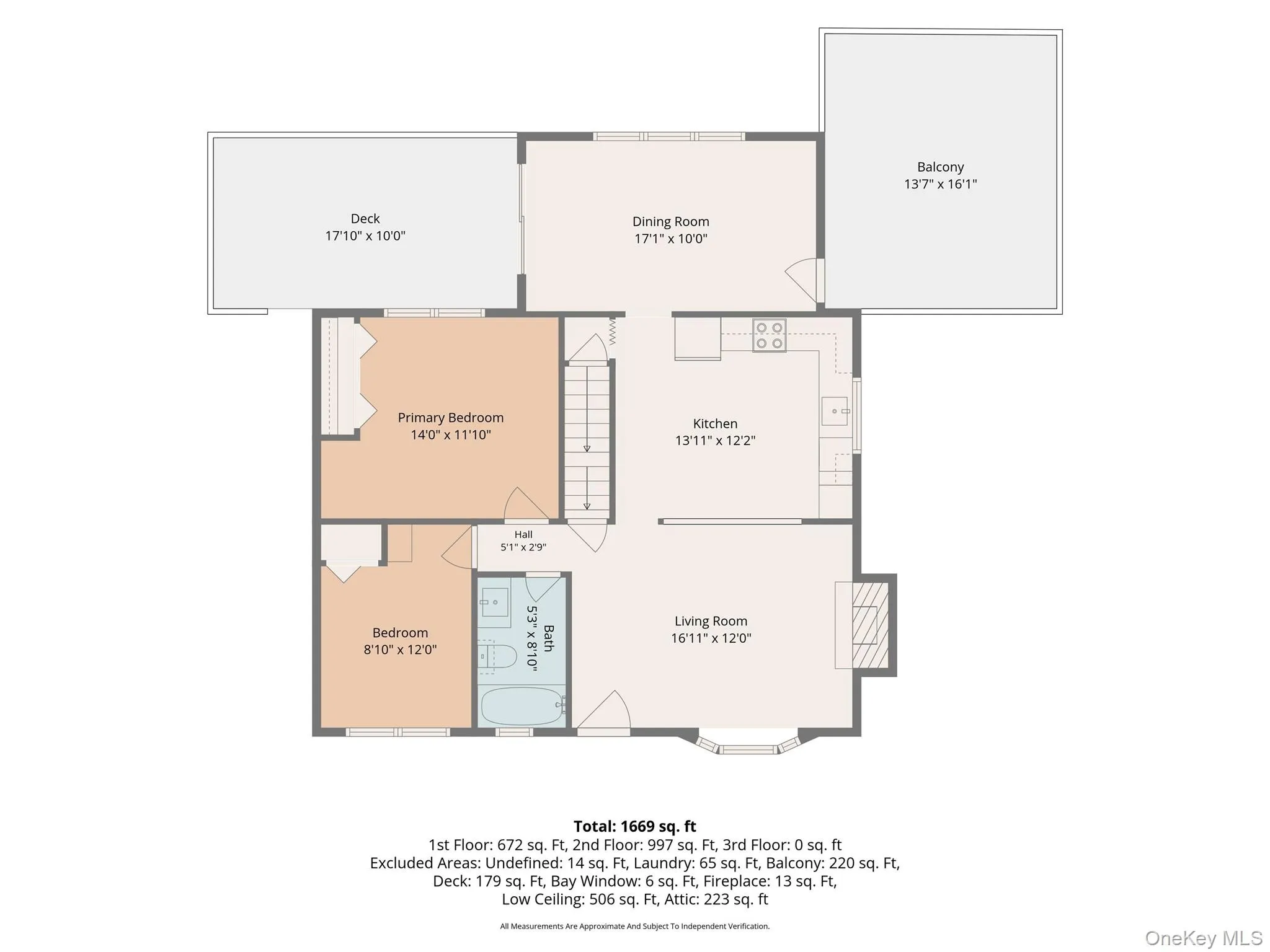 76 Meadow Sweet Road, Cortlandt, NY, 3 Bedrooms Bedrooms, 7 Rooms Rooms,2 BathroomsBathrooms,Residential,For Rent,Meadow Sweet,0,1036158 76 Meadow Sweet Road, Cortlandt, NY, 3 Bedrooms Bedrooms, 7 Rooms Rooms,2 BathroomsBathrooms,Residential,For Rent,Meadow Sweet,0,1036158