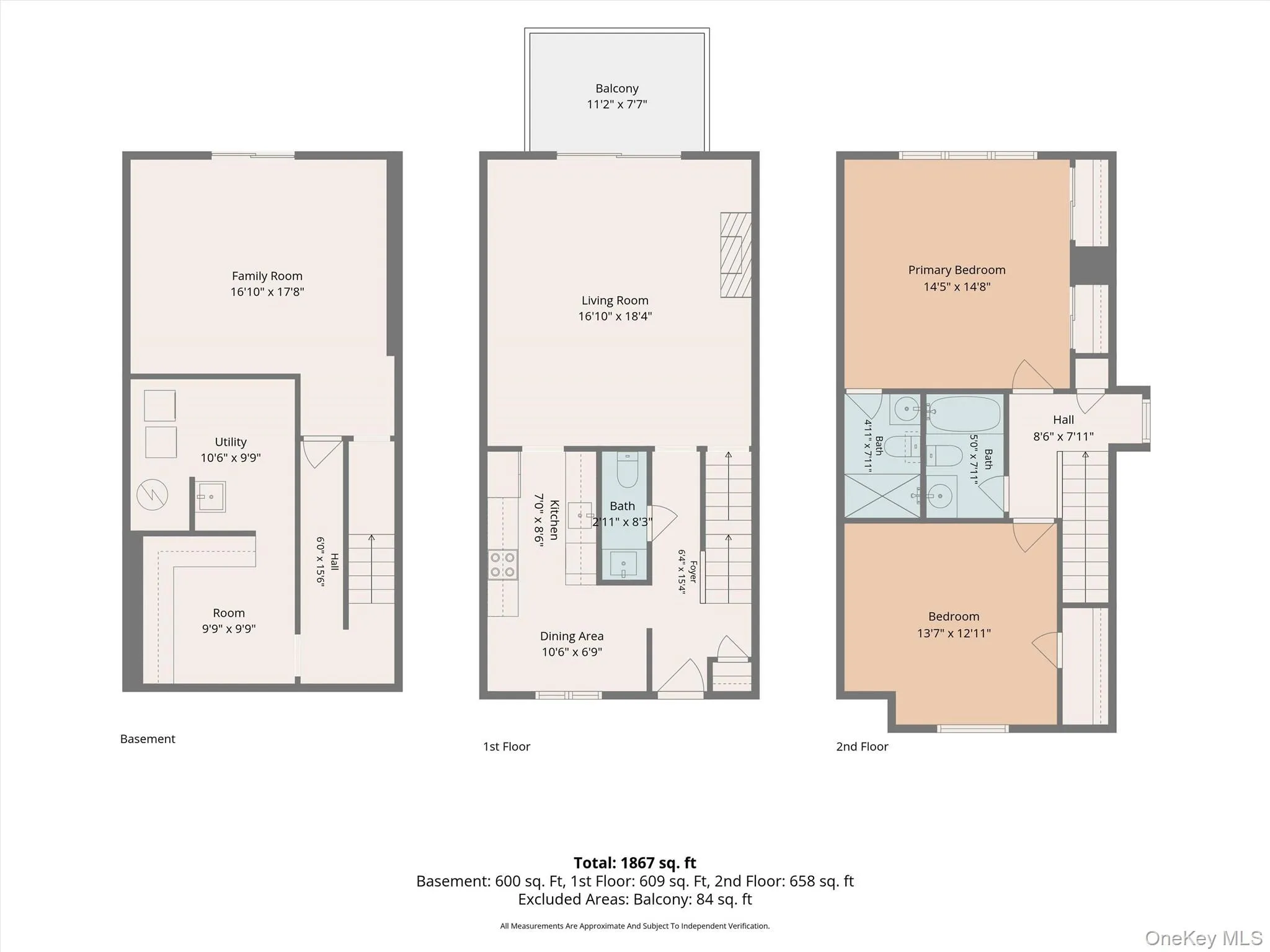 All 3 floors All 3 floors