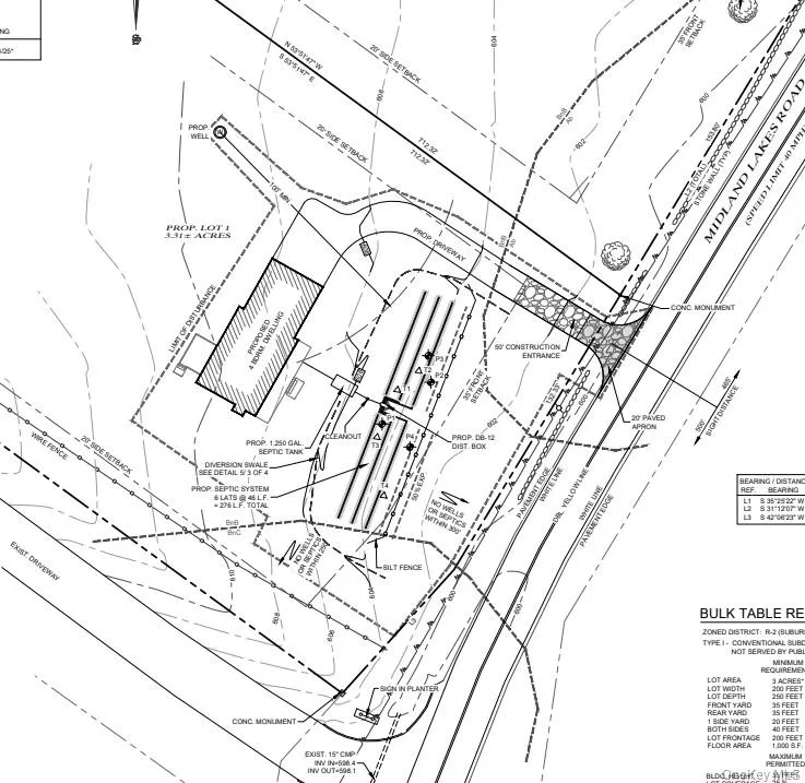 241 Midland Lake Road, Middletown, NY, 4 Bedrooms Bedrooms, 14 Rooms Rooms,2 BathroomsBathrooms,Residential,For Rent,Midland Lake,0,1036357 241 Midland Lake Road, Middletown, NY, 4 Bedrooms Bedrooms, 14 Rooms Rooms,2 BathroomsBathrooms,Residential,For Rent,Midland Lake,0,1036357