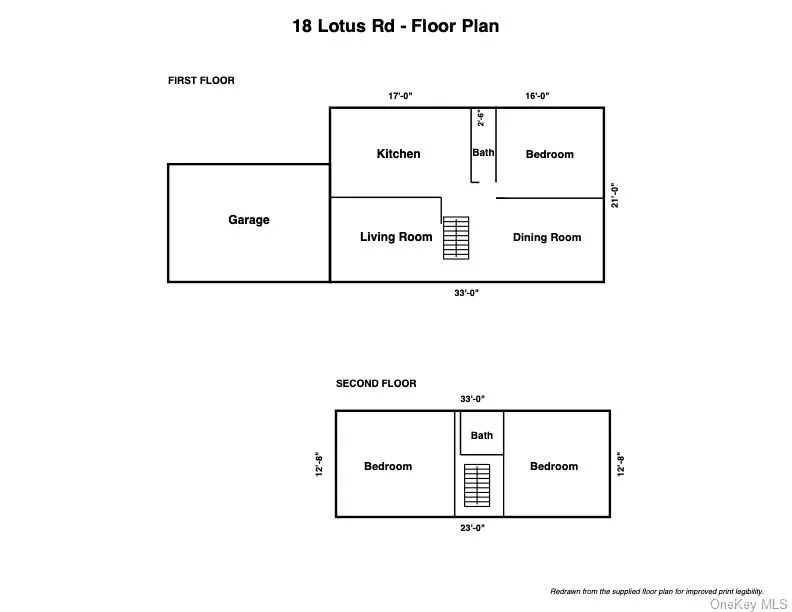 Floor Plan, Not including basement and sunroom Floor Plan, Not including basement and sunroom
