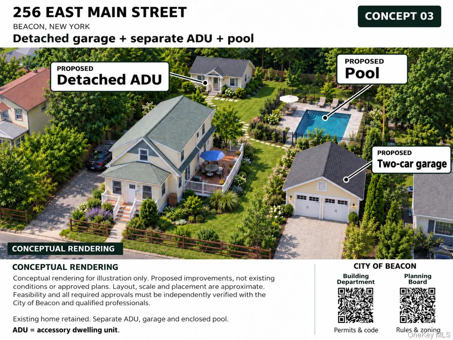 Conceptual Rendering - Detached Garage + Separate ADU + Pool Conceptual Rendering - Detached Garage + Separate ADU + Pool