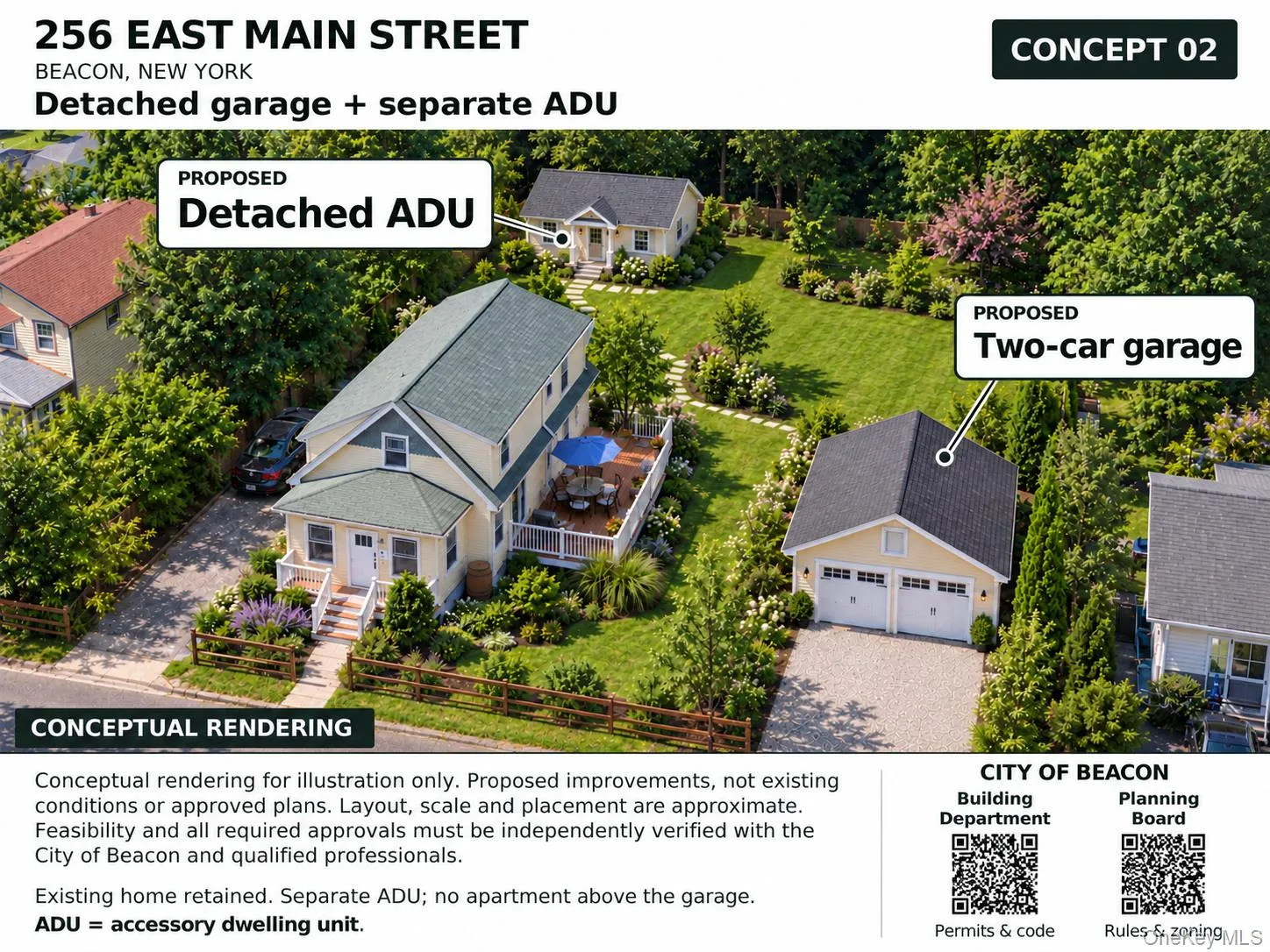 Conceptual Rendering - Detached Garage + Separate ADU Conceptual Rendering - Detached Garage + Separate ADU