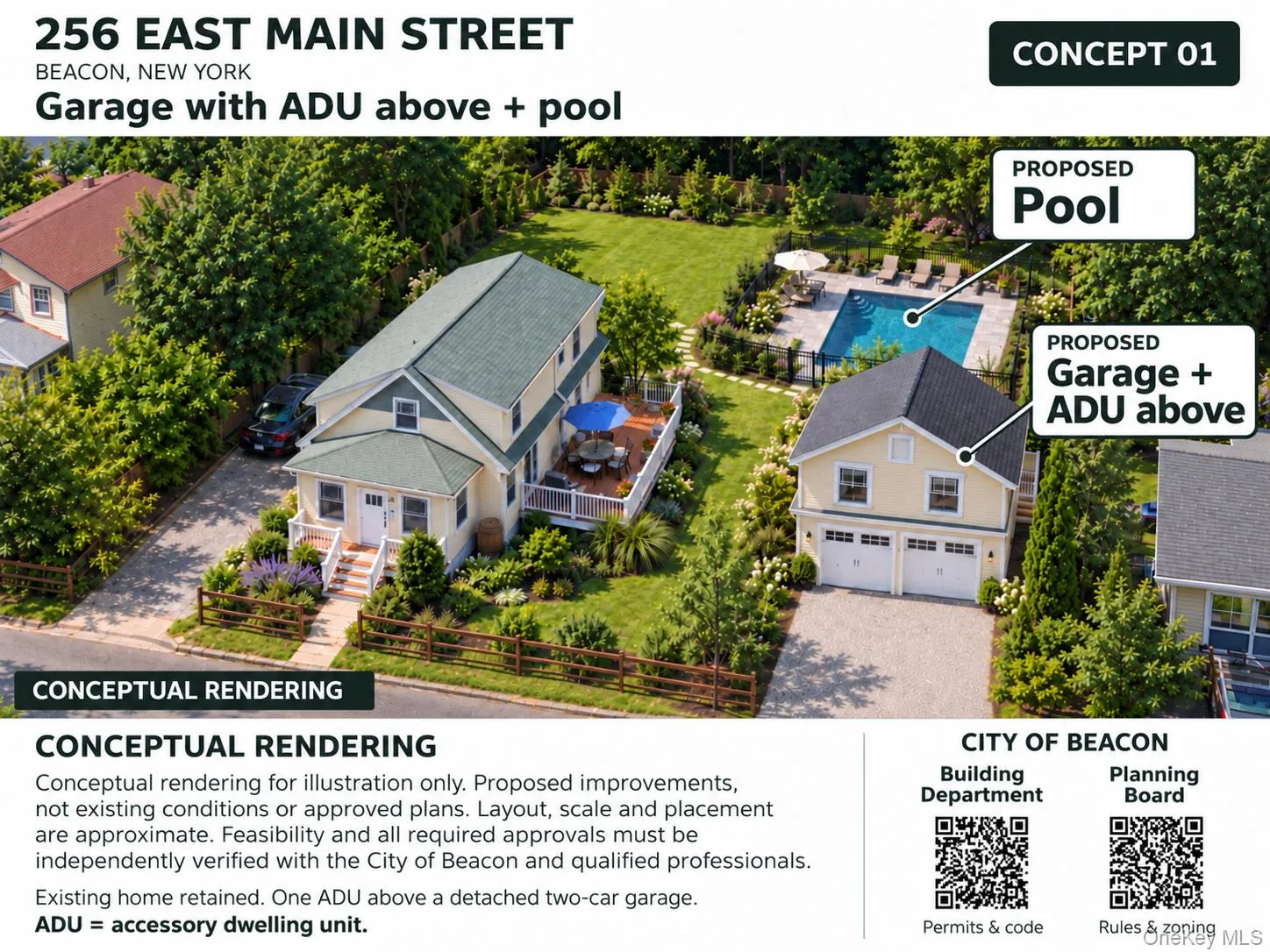 Conceptual Rendering - Garage with ADU Above + Pool Conceptual Rendering - Garage with ADU Above + Pool