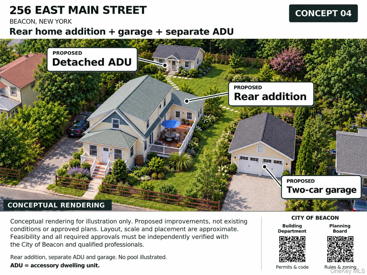 Conceptual Rendering - Rear Home Addition + Garage + Separate ADU Conceptual Rendering - Rear Home Addition + Garage + Separate ADU