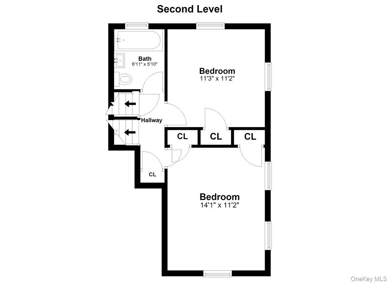 2nd Level 2nd Level
