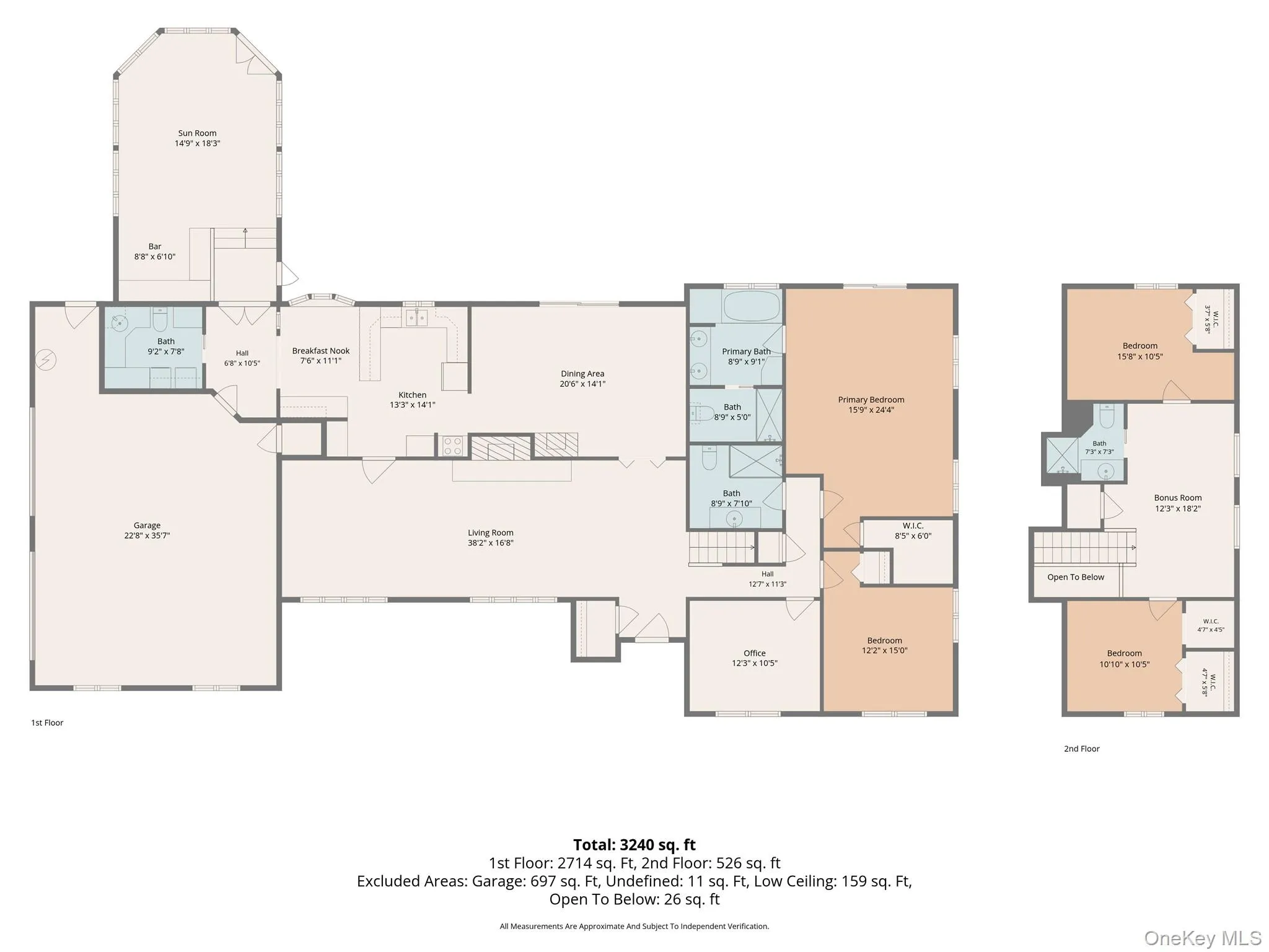14 Lisa Drive, Lloyd, NY, 4 Bedrooms Bedrooms, 11 Rooms Rooms,3 BathroomsBathrooms,Residential,For Rent,Lisa,0,1039694 14 Lisa Drive, Lloyd, NY, 4 Bedrooms Bedrooms, 11 Rooms Rooms,3 BathroomsBathrooms,Residential,For Rent,Lisa,0,1039694