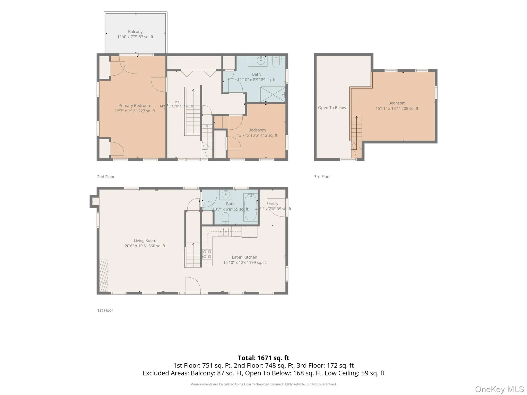 Total residence Total residence