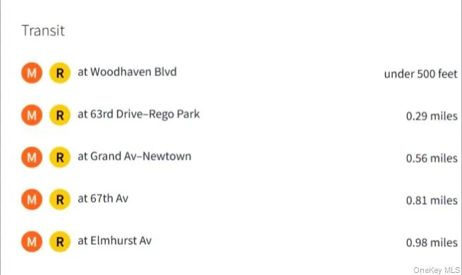 92-29 Queens Blvd, New York, NY, ,Commercial Lease,For Rent,Queens Blvd,0,1043129 92-29 Queens Blvd, New York, NY, ,Commercial Lease,For Rent,Queens Blvd,0,1043129