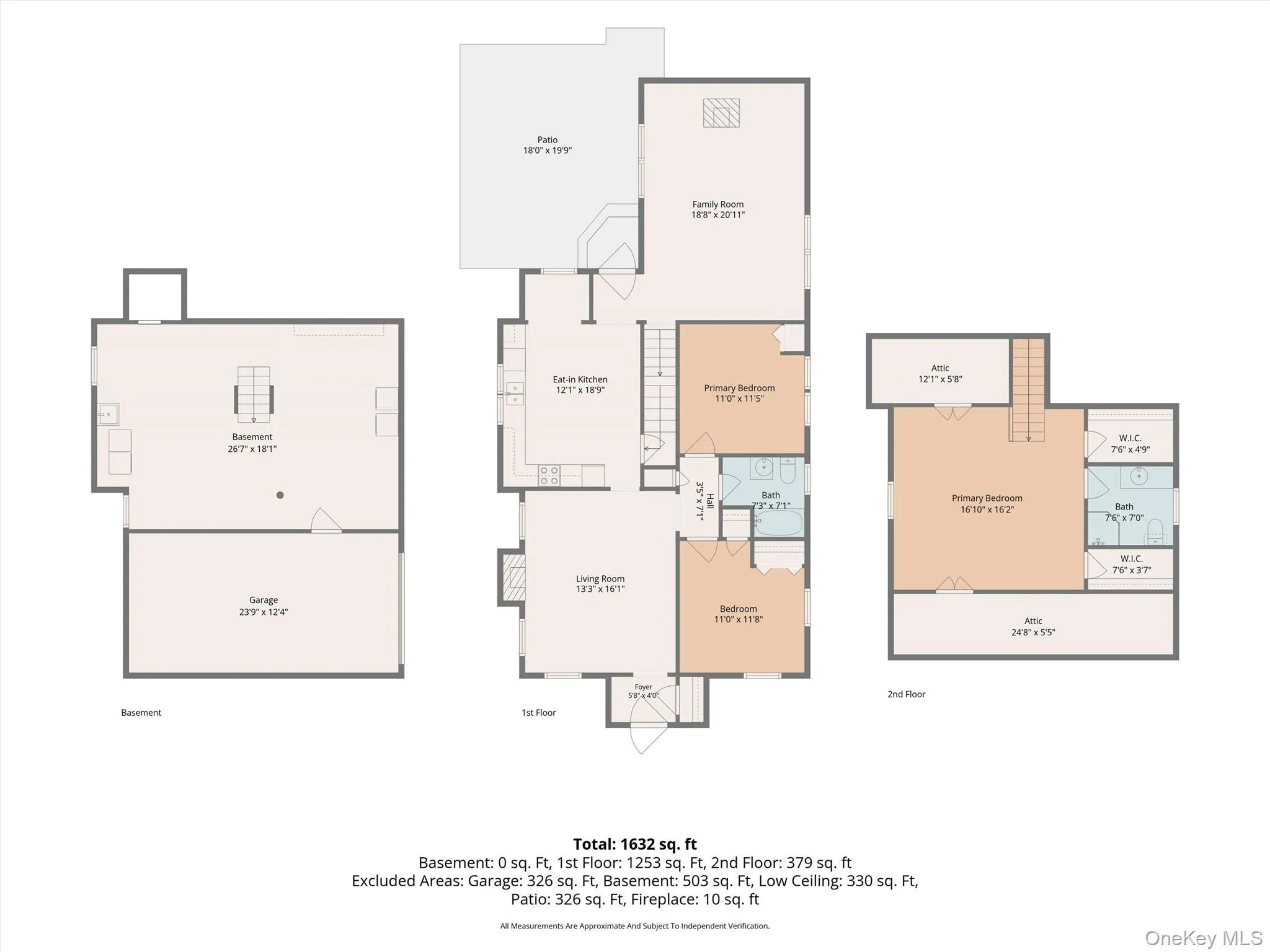 195 Oscawana Lake Road, Putnam Valley, NY, 3 Bedrooms Bedrooms, 6 Rooms Rooms,2 BathroomsBathrooms,Residential,For Rent,Oscawana Lake,0,1044237 195 Oscawana Lake Road, Putnam Valley, NY, 3 Bedrooms Bedrooms, 6 Rooms Rooms,2 BathroomsBathrooms,Residential,For Rent,Oscawana Lake,0,1044237