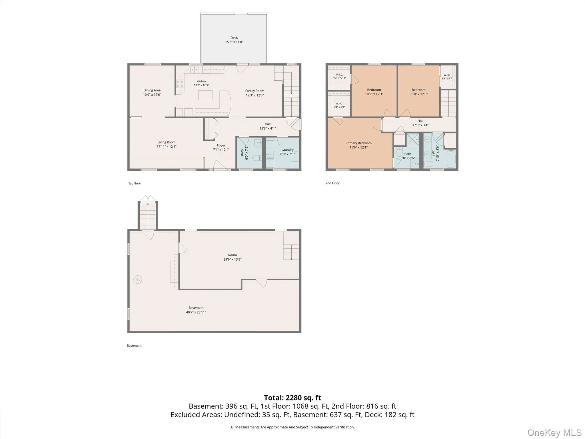 413 Sepasco Center Street, Rhinebeck, NY, 3 Bedrooms Bedrooms, 10 Rooms Rooms,2 BathroomsBathrooms,Residential,For Rent,Sepasco Center,0,1045253 413 Sepasco Center Street, Rhinebeck, NY, 3 Bedrooms Bedrooms, 10 Rooms Rooms,2 BathroomsBathrooms,Residential,For Rent,Sepasco Center,0,1045253