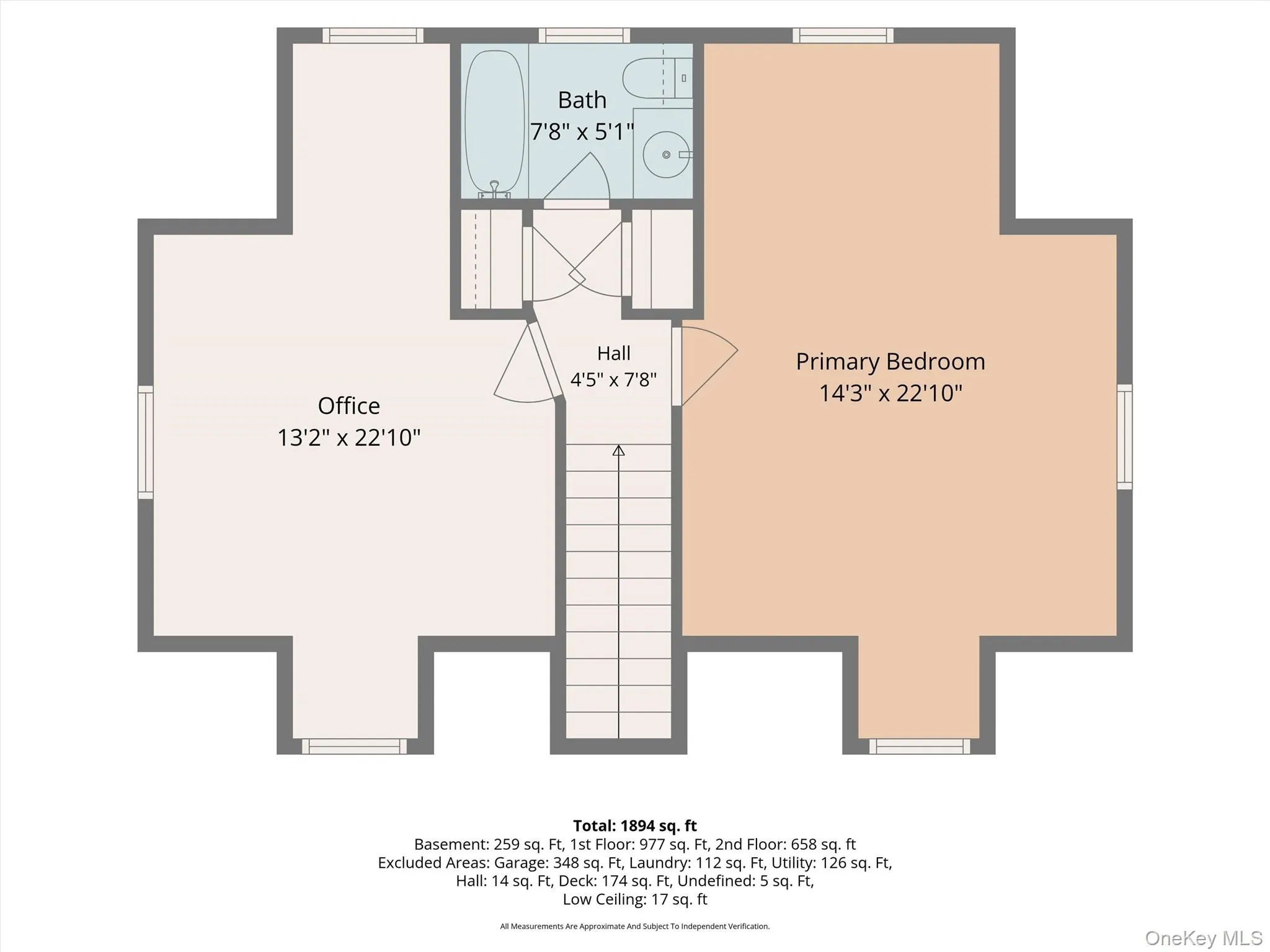 Second Floor Second Floor