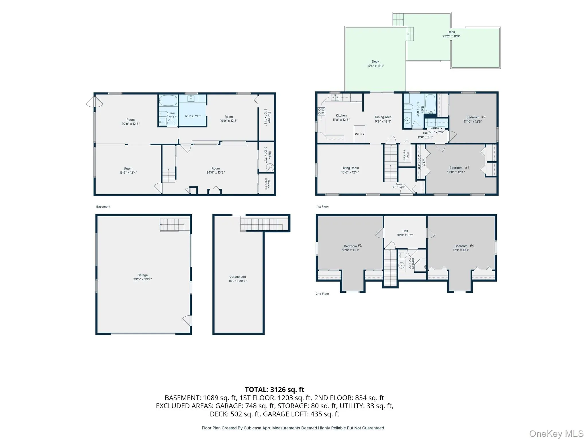Summary - all floor plans Summary - all floor plans