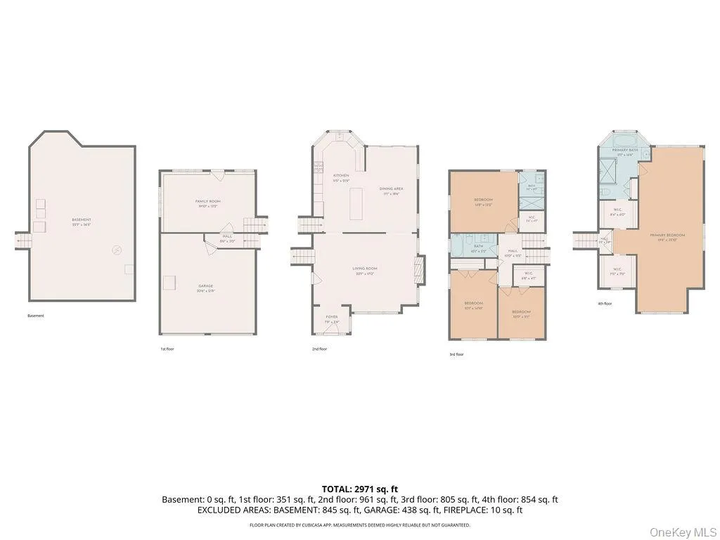 All floors All floors