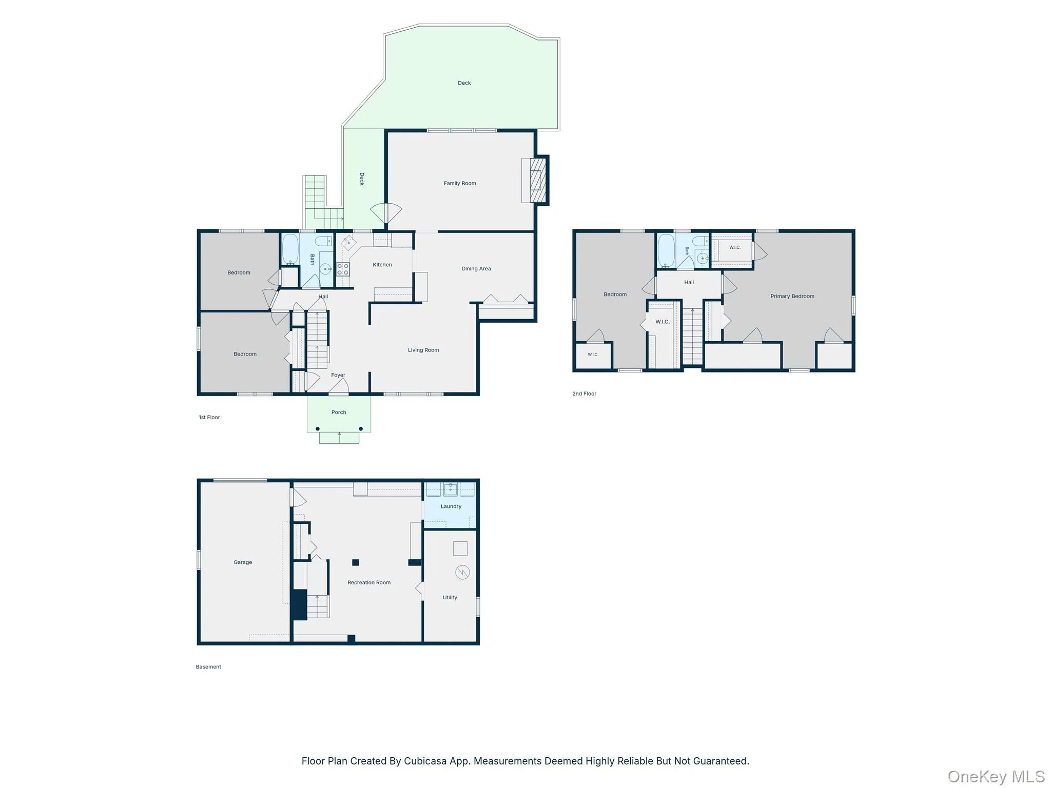 All floors All floors