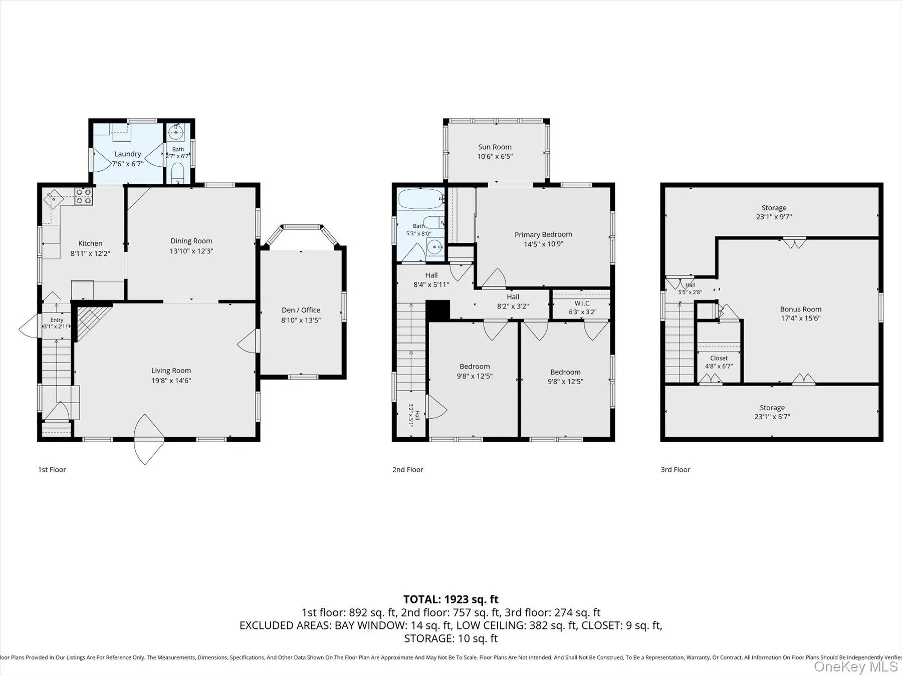 All Floors All Floors